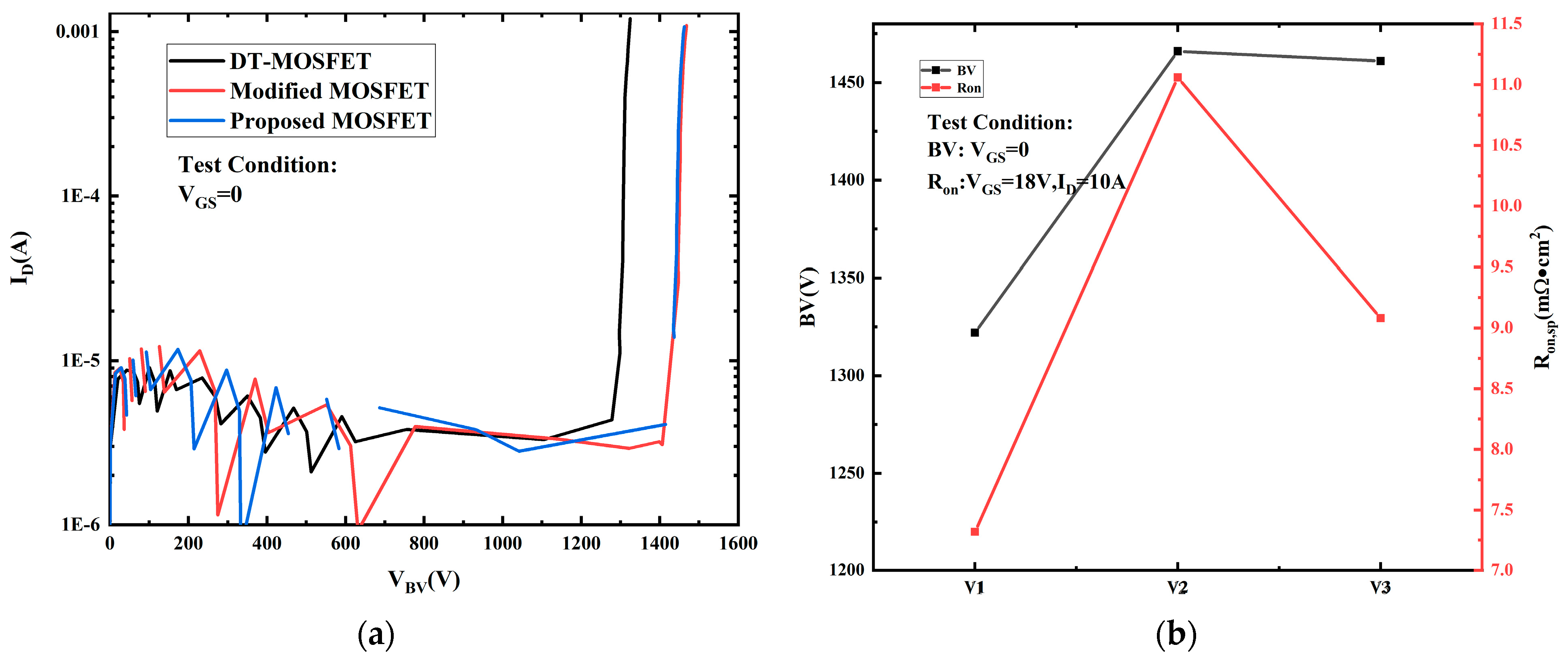 Micromachines 15 00772 g015