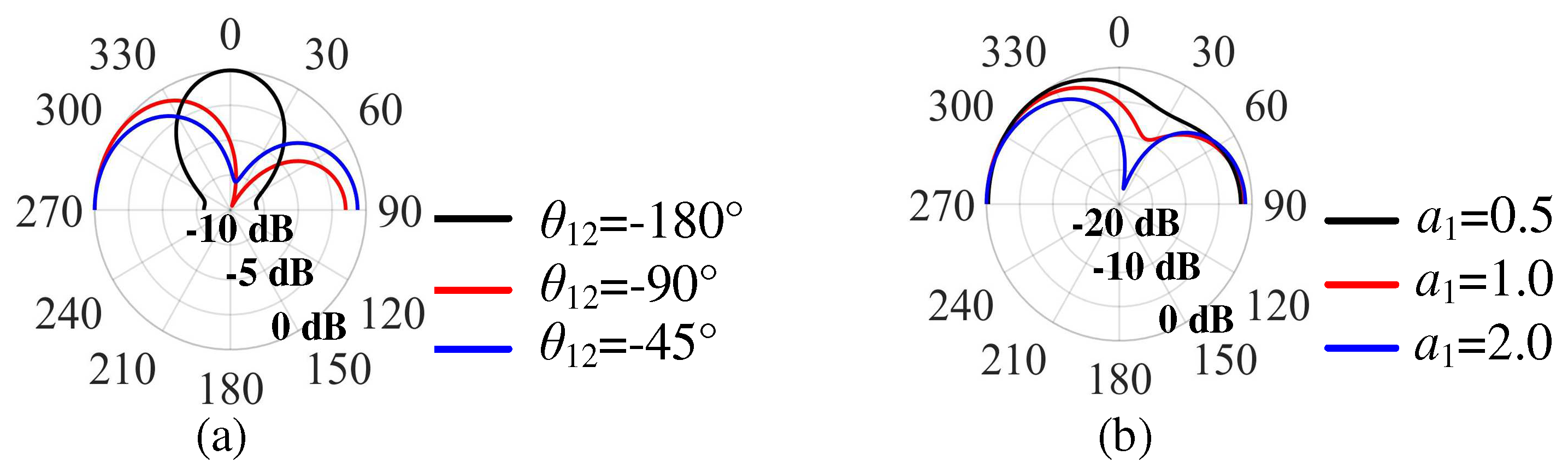Micromachines 15 00777 g006