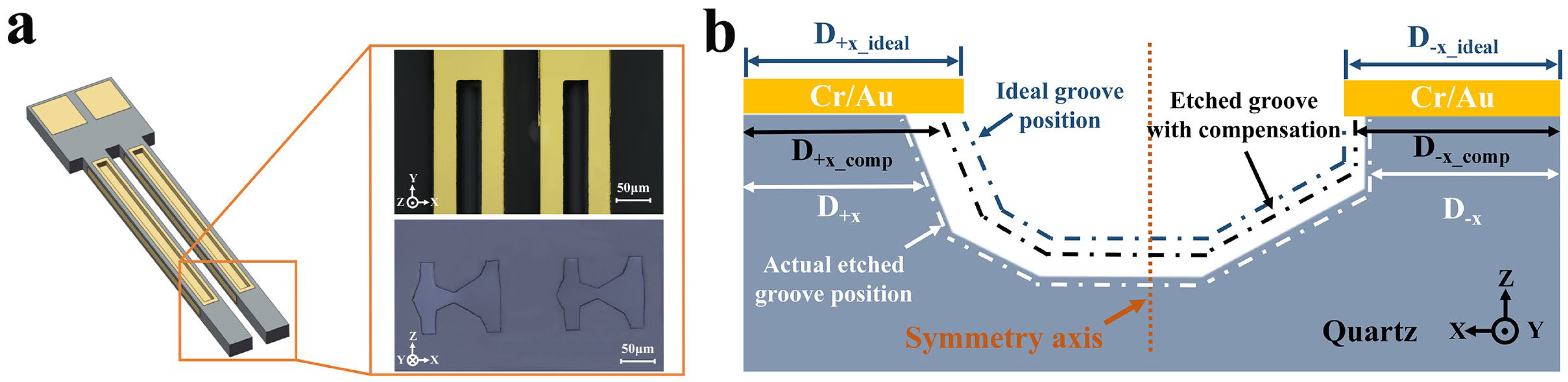 Micromachines 15 00784 g014