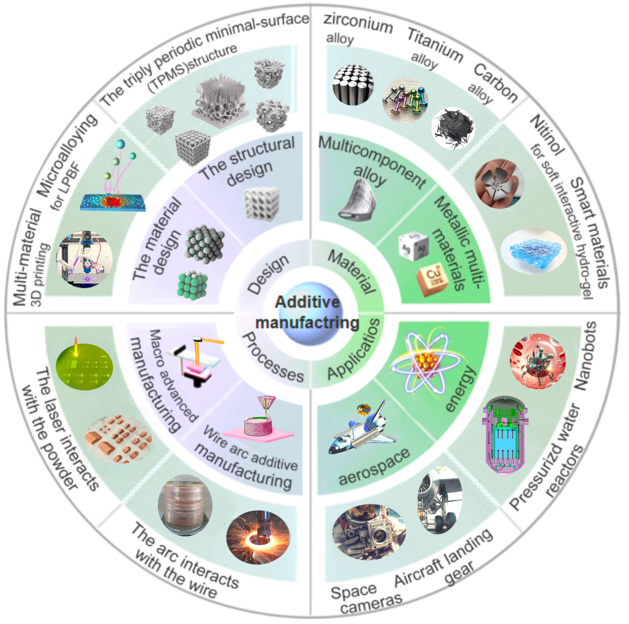 Micromachines 15 00787 g001