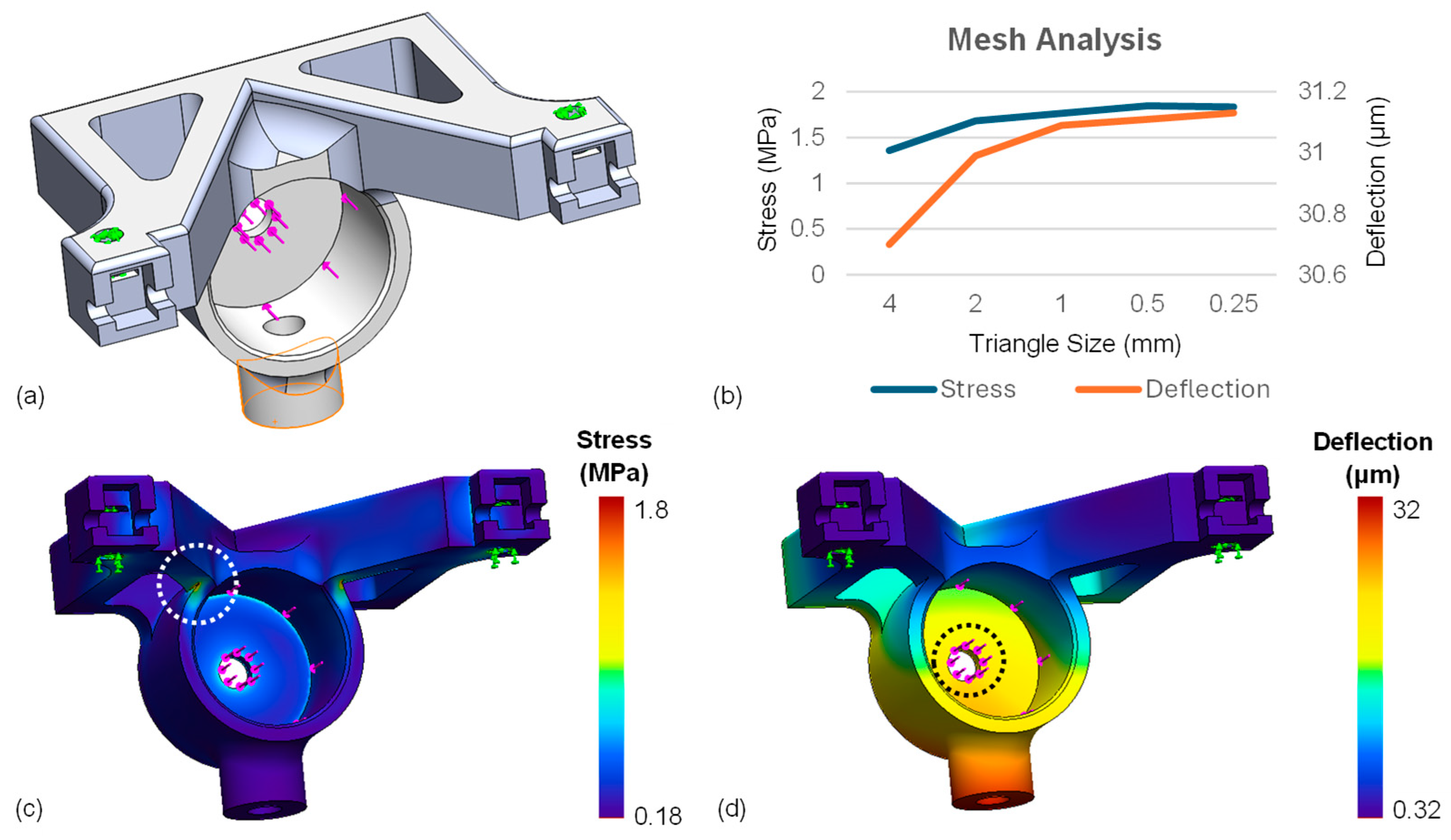 Micromachines 15 00788 g005 Micromachines 15 00788 g005