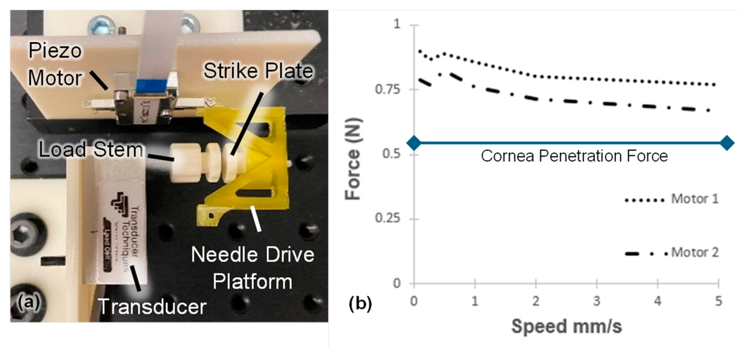 Micromachines 15 00788 g007 Micromachines 15 00788 g007