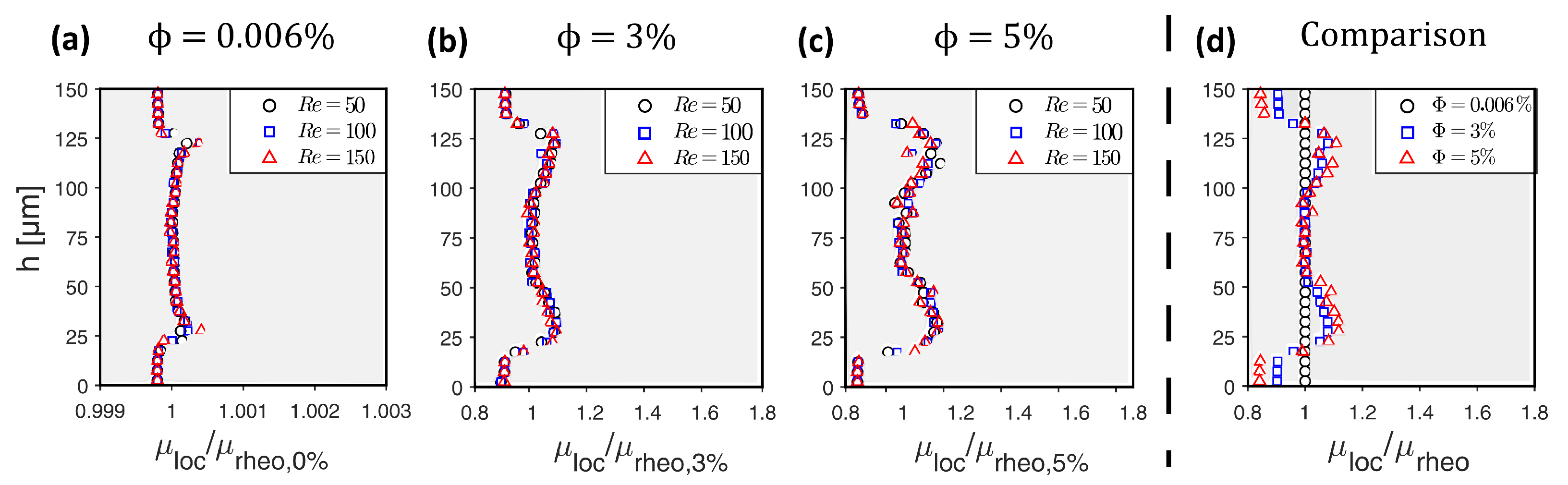Micromachines 15 00793 g003