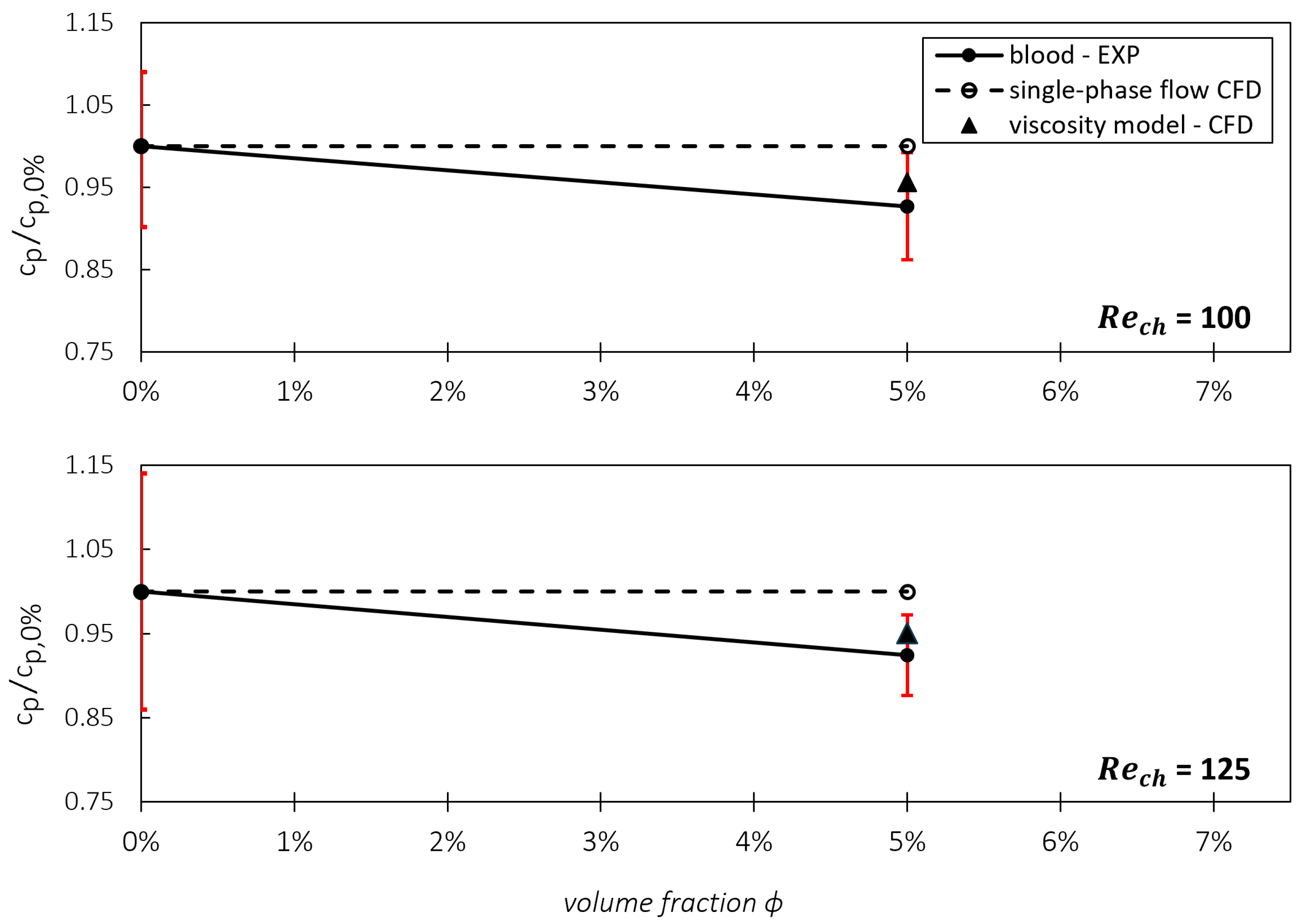 Micromachines 15 00793 g010