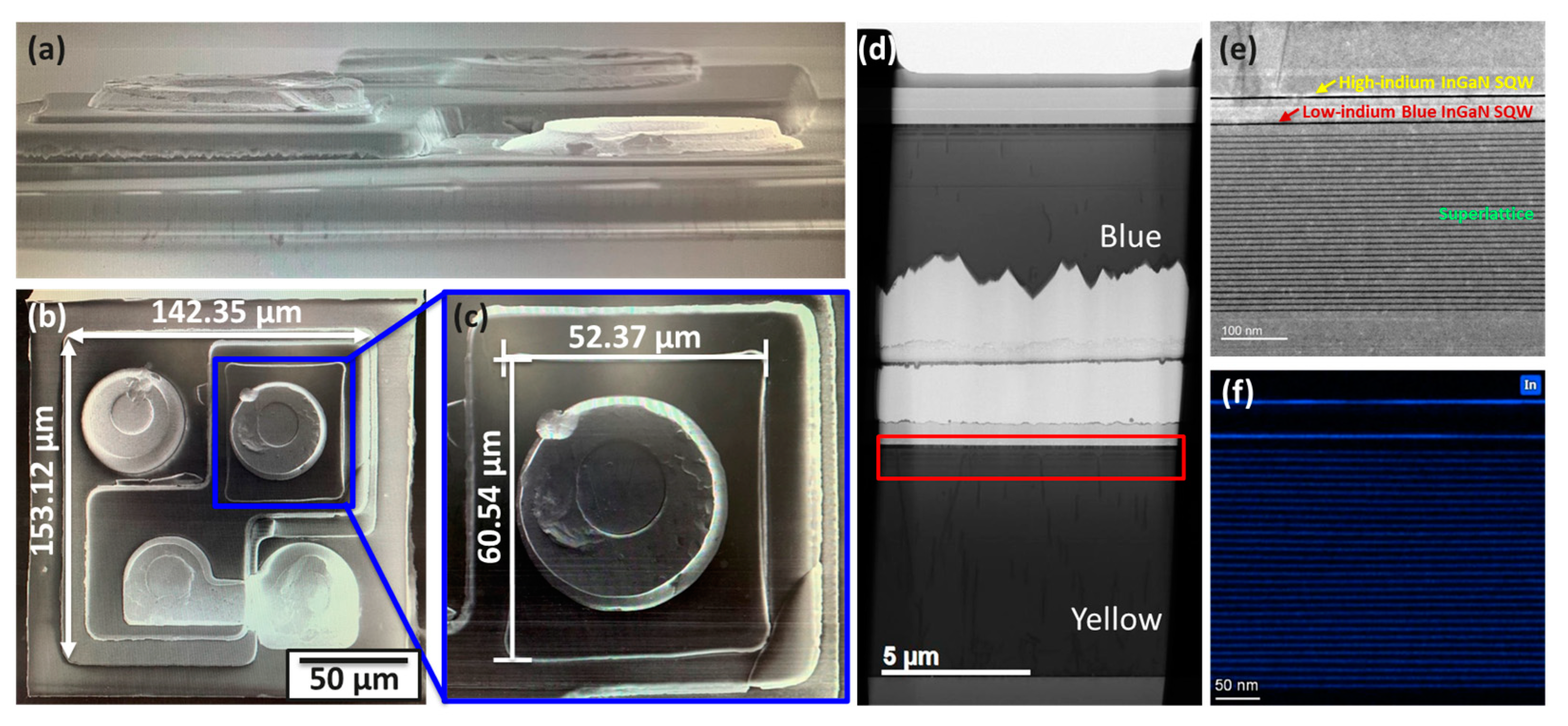 Micromachines 15 00796 g003