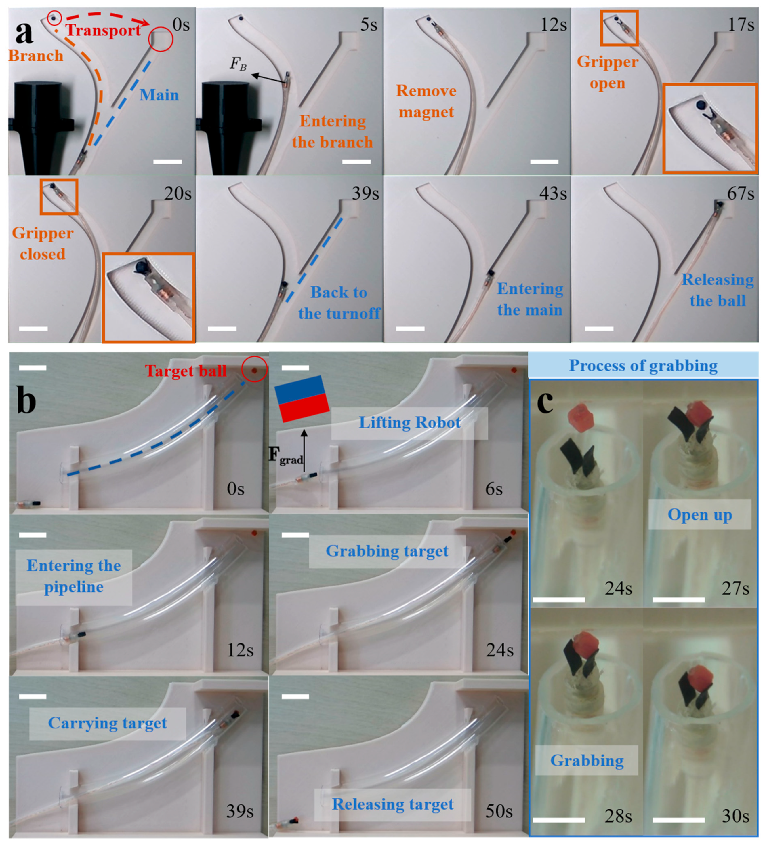 Micromachines 15 00798 g006