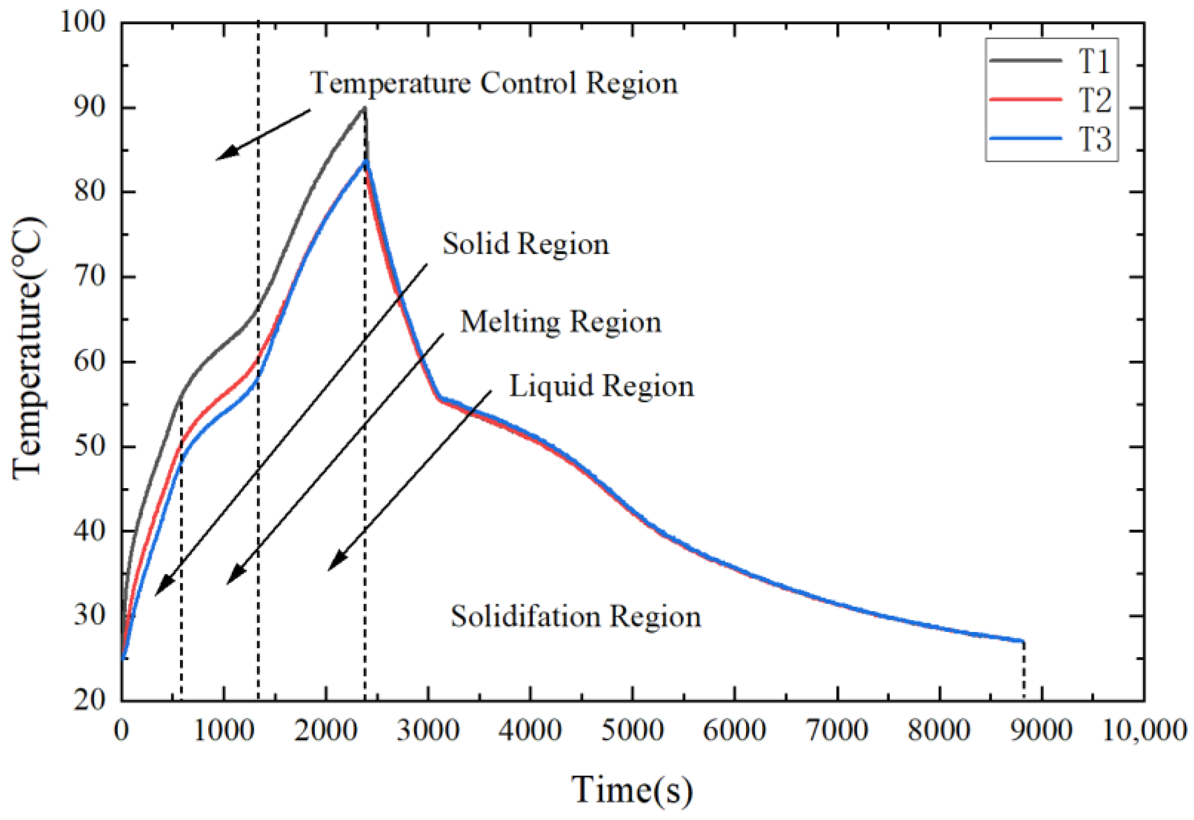 Micromachines 15 00806 g005