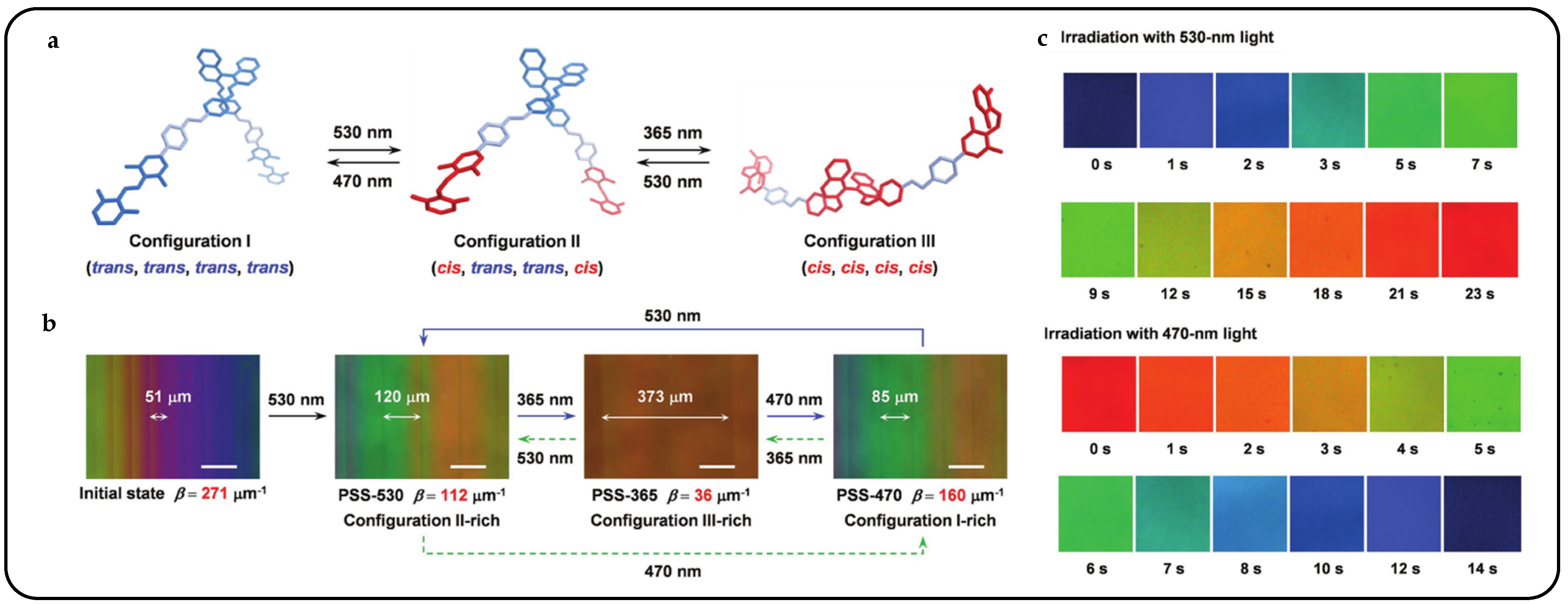 Micromachines 15 00808 g020
