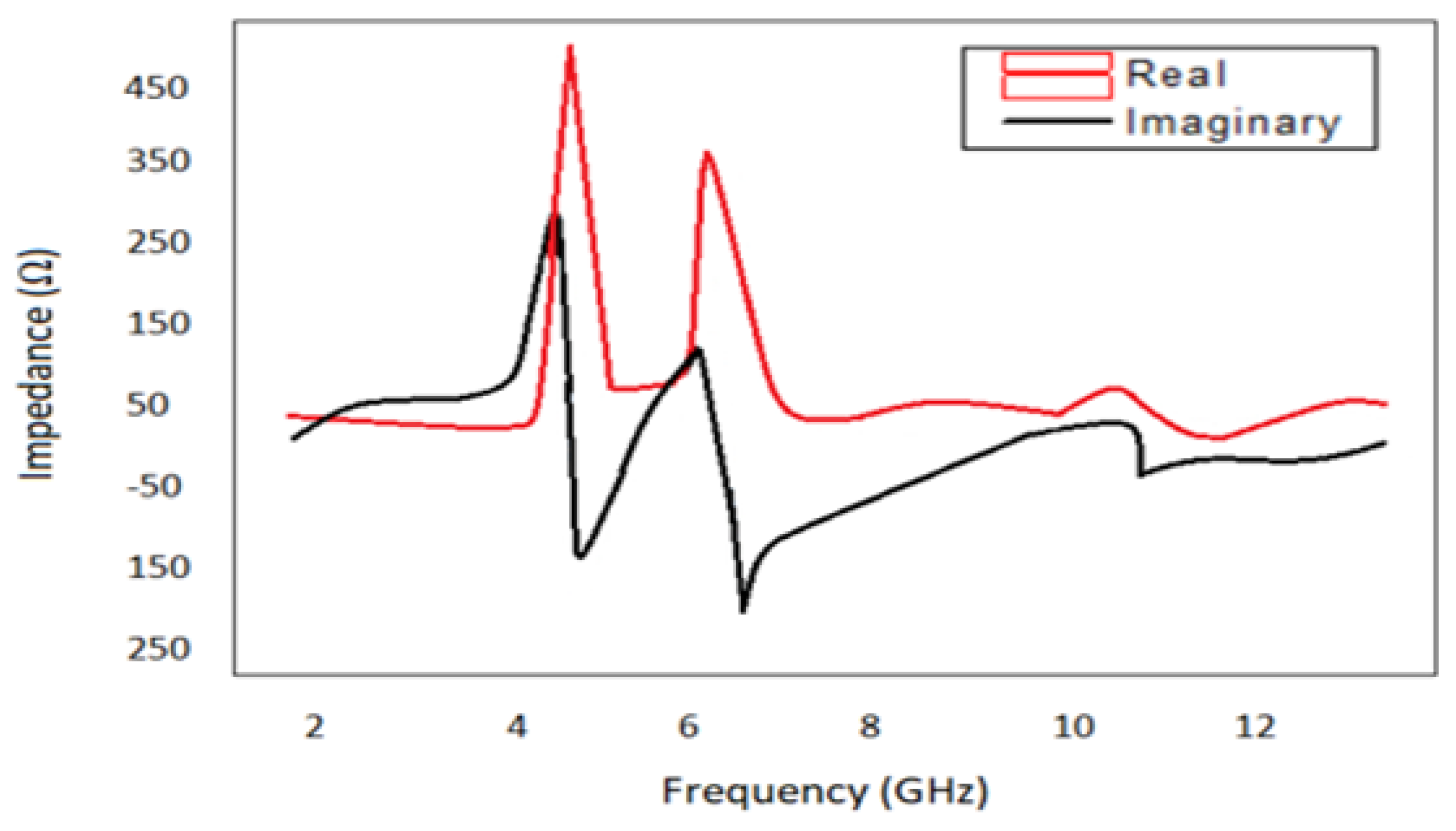 Micromachines 15 00809 g009