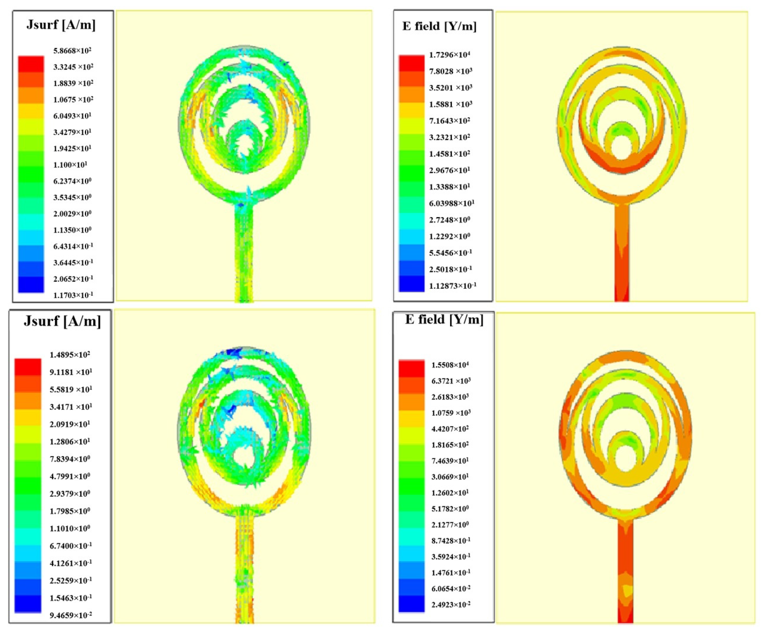 Micromachines 15 00809 g010