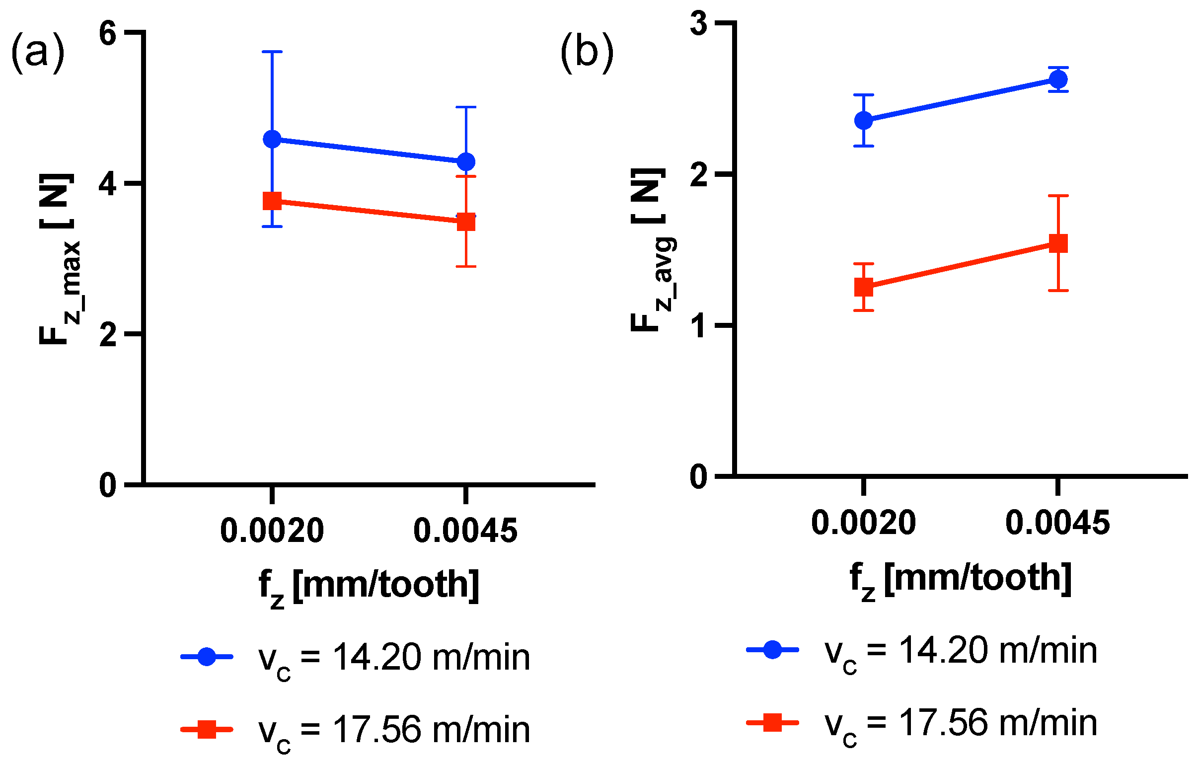 Micromachines 15 00814 g015