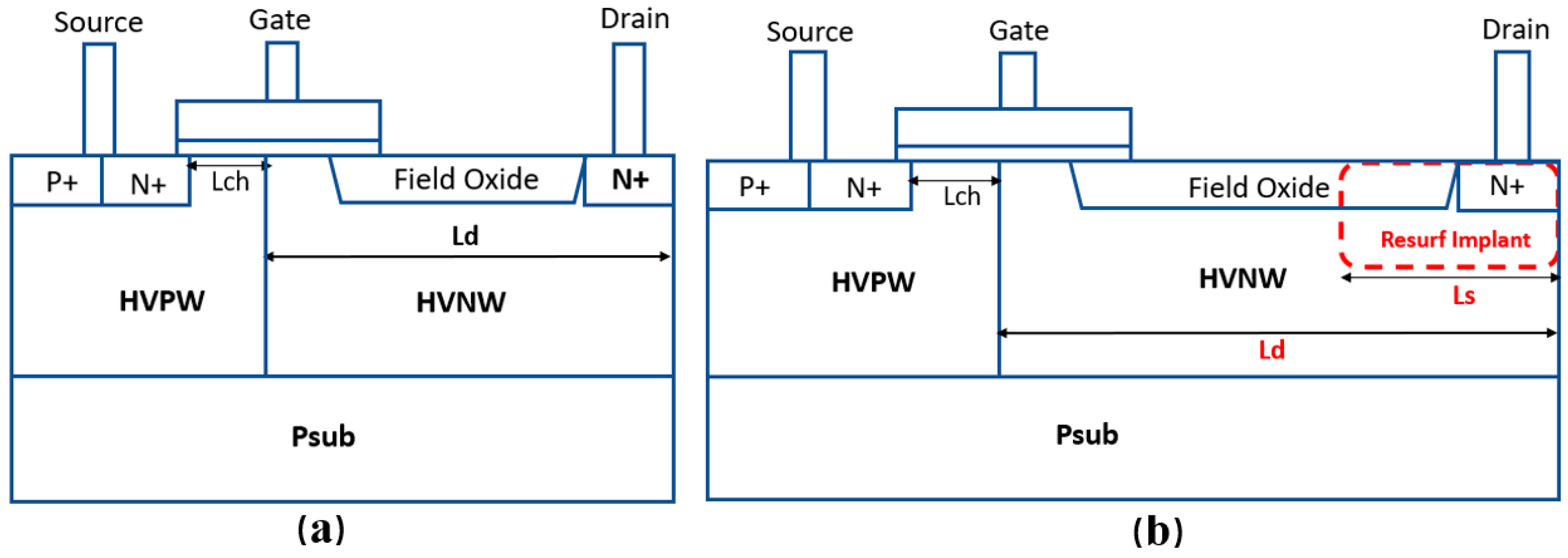 Micromachines 15 00815 g001
