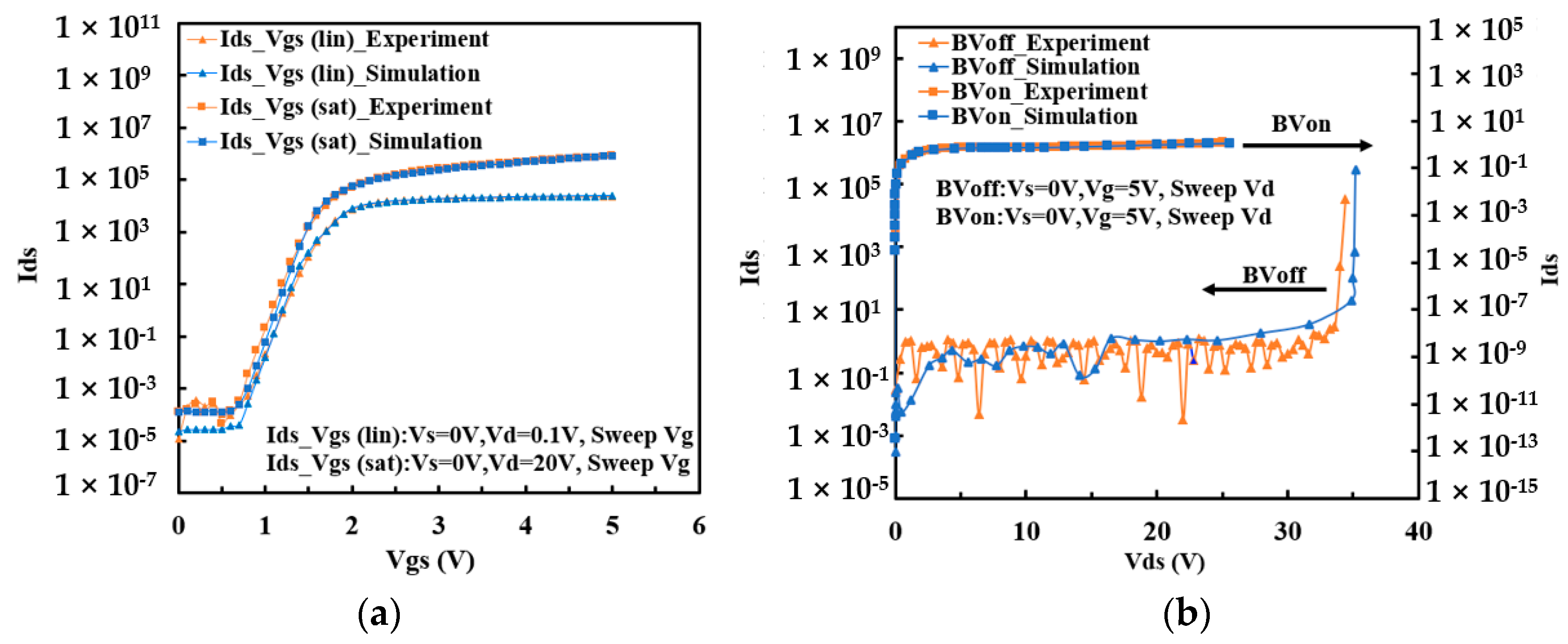Micromachines 15 00815 g002