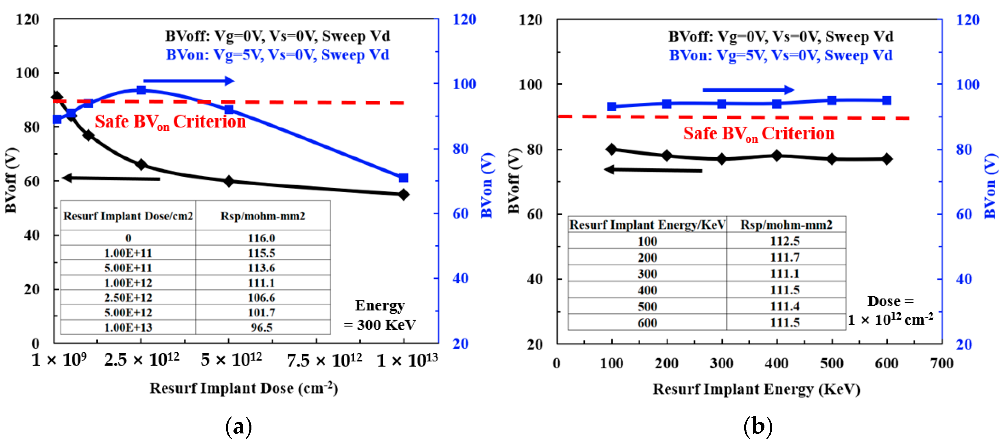 Micromachines 15 00815 g003