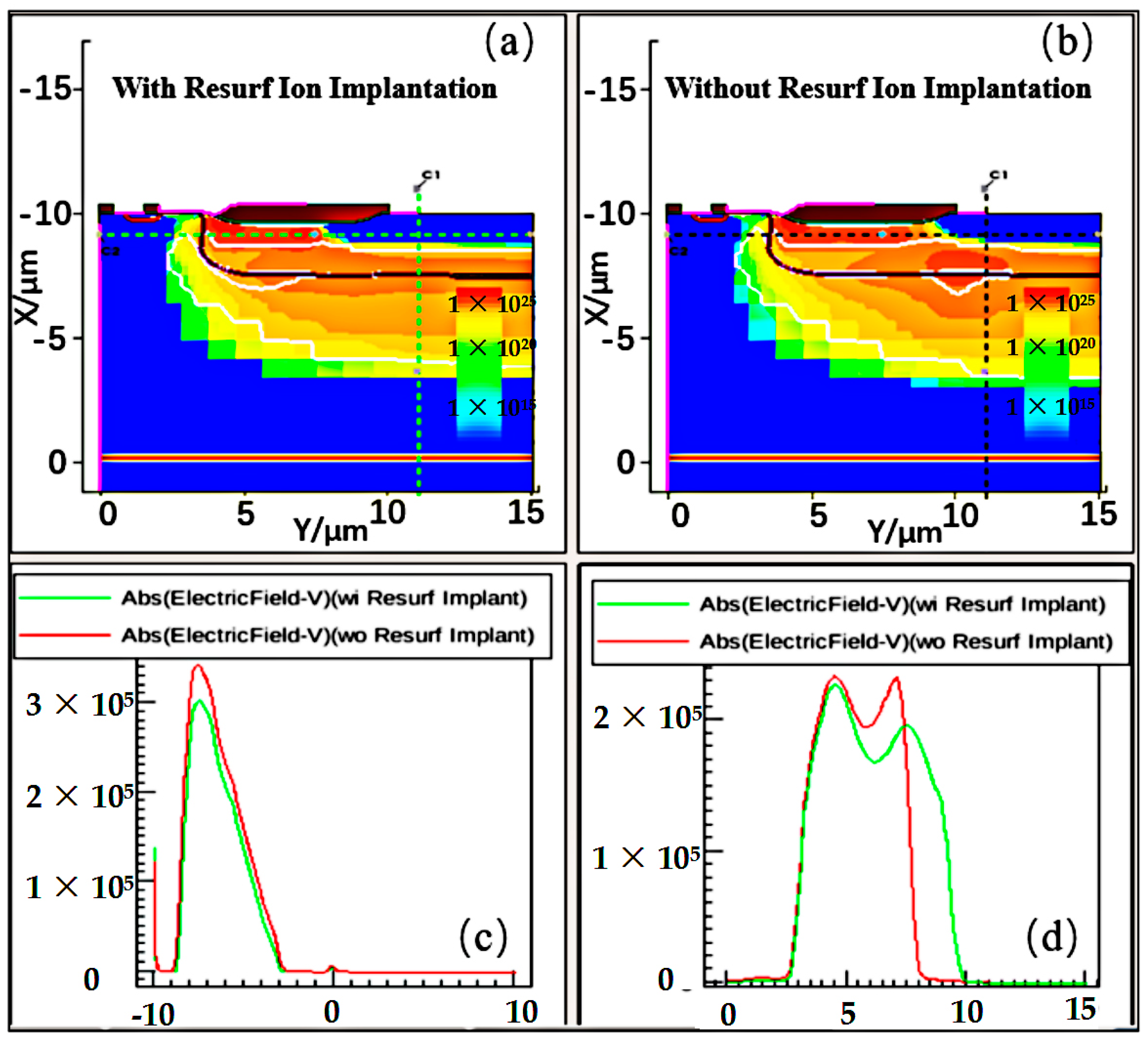 Micromachines 15 00815 g004