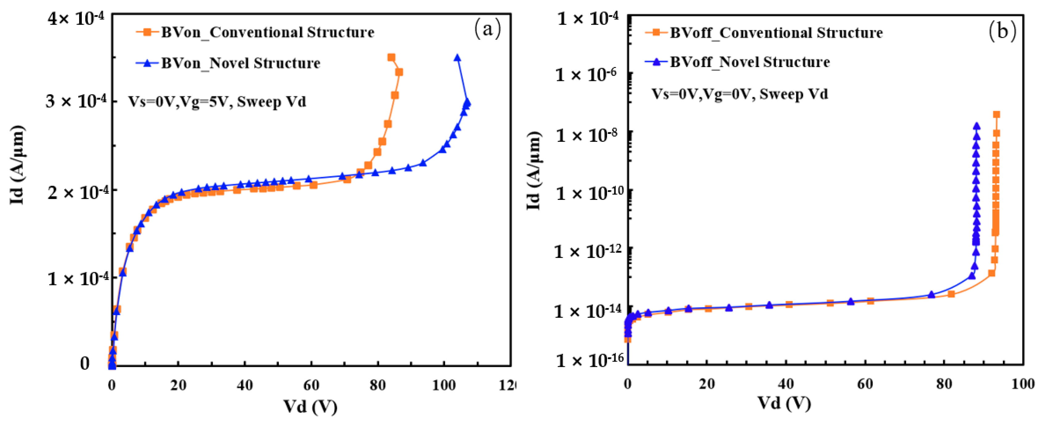Micromachines 15 00815 g007