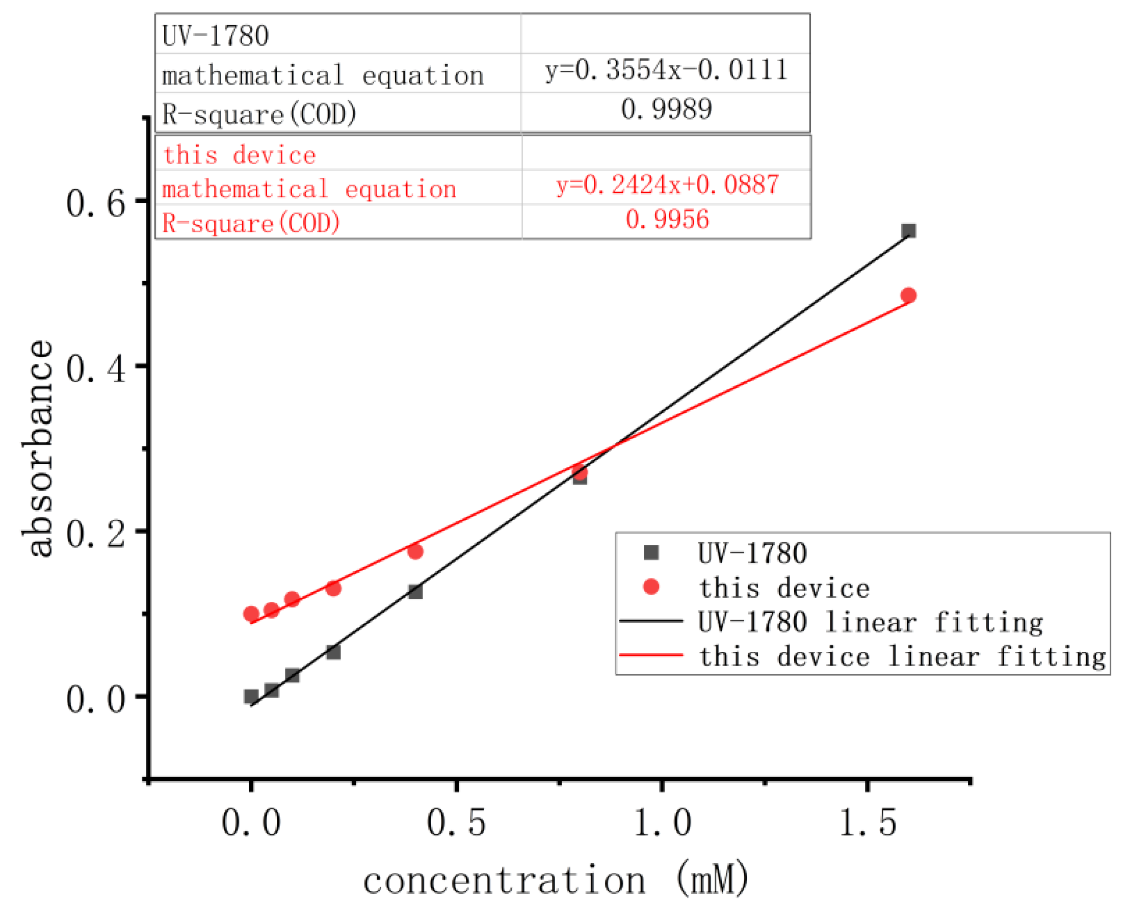 Micromachines 15 00821 g007