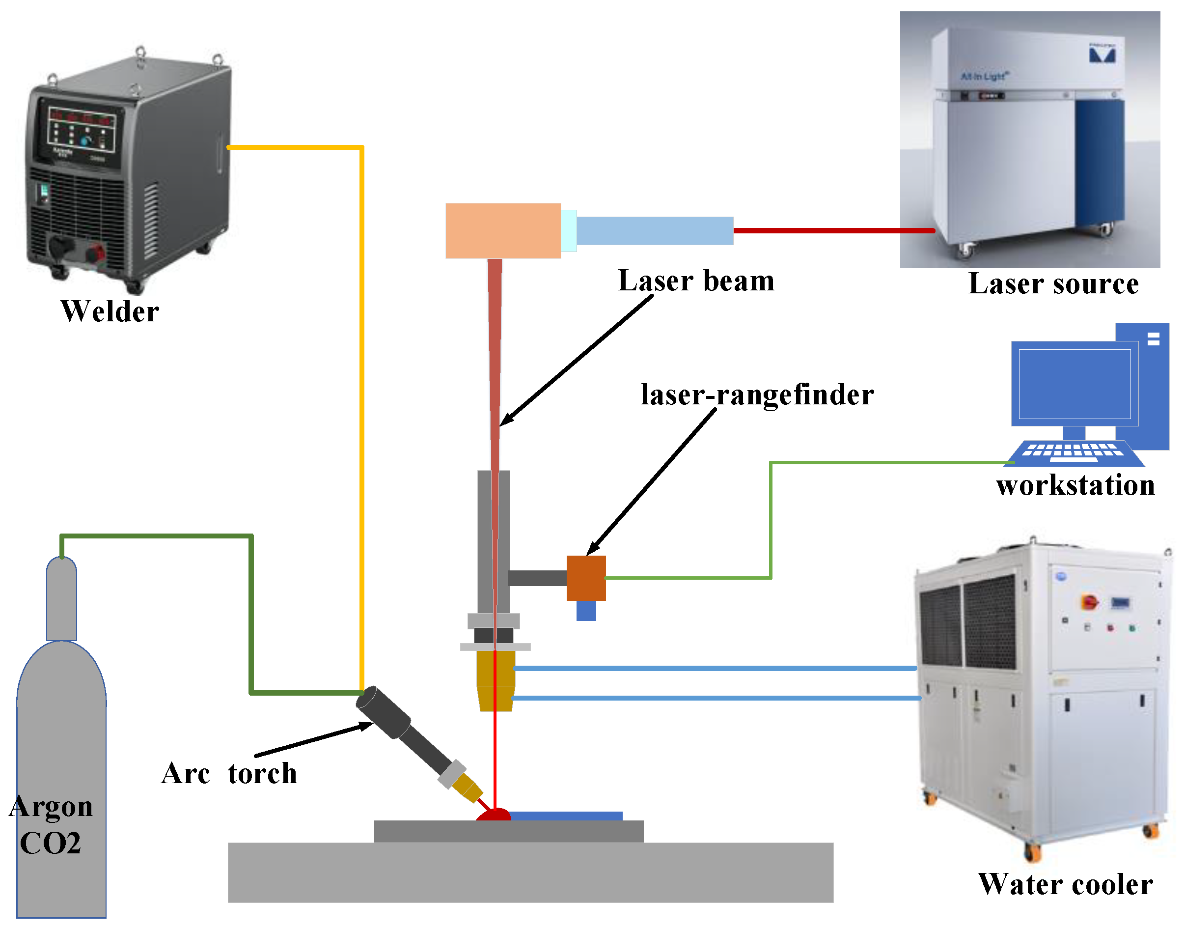 Micromachines 15 00830 g001