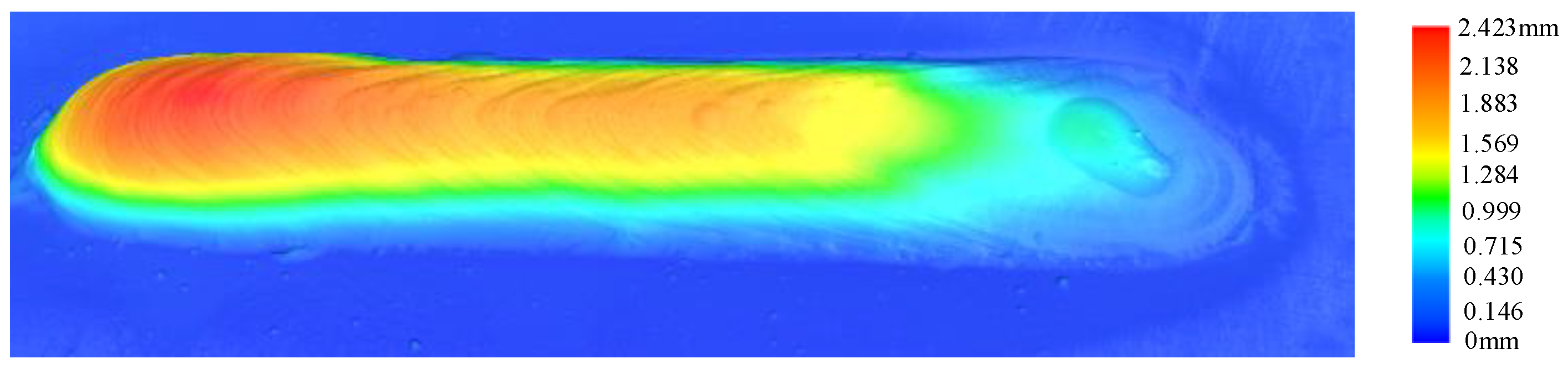 Micromachines 15 00830 g002