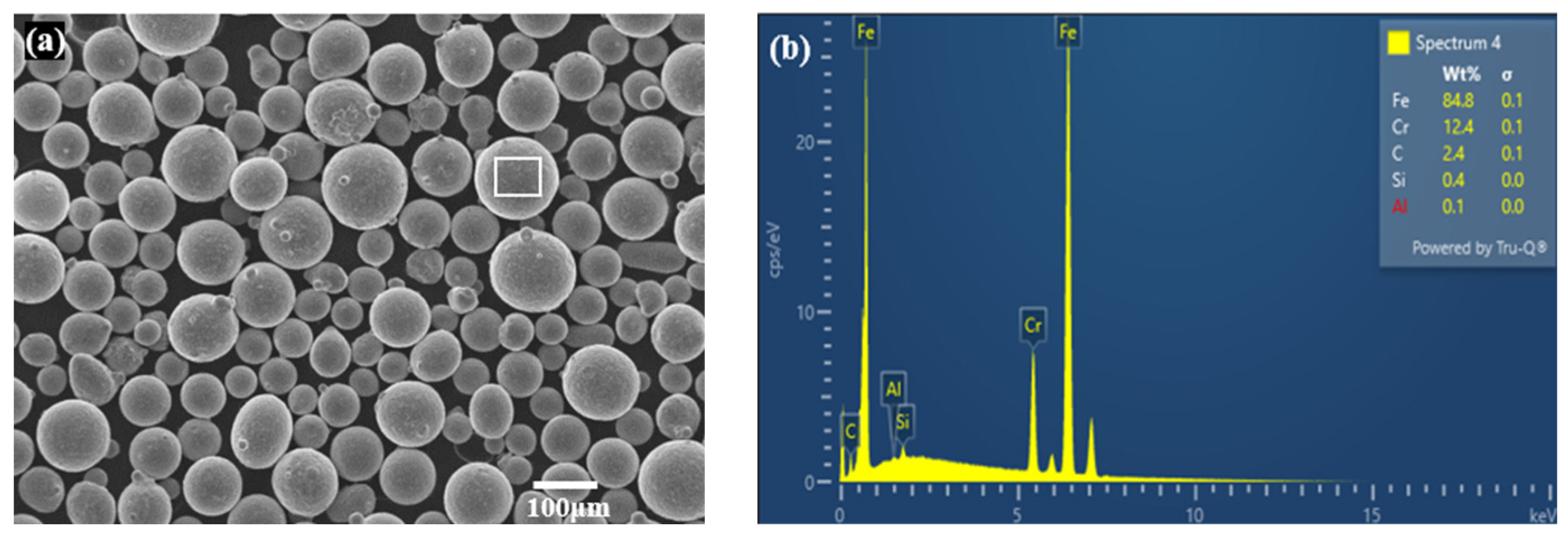 Micromachines 15 00837 g001