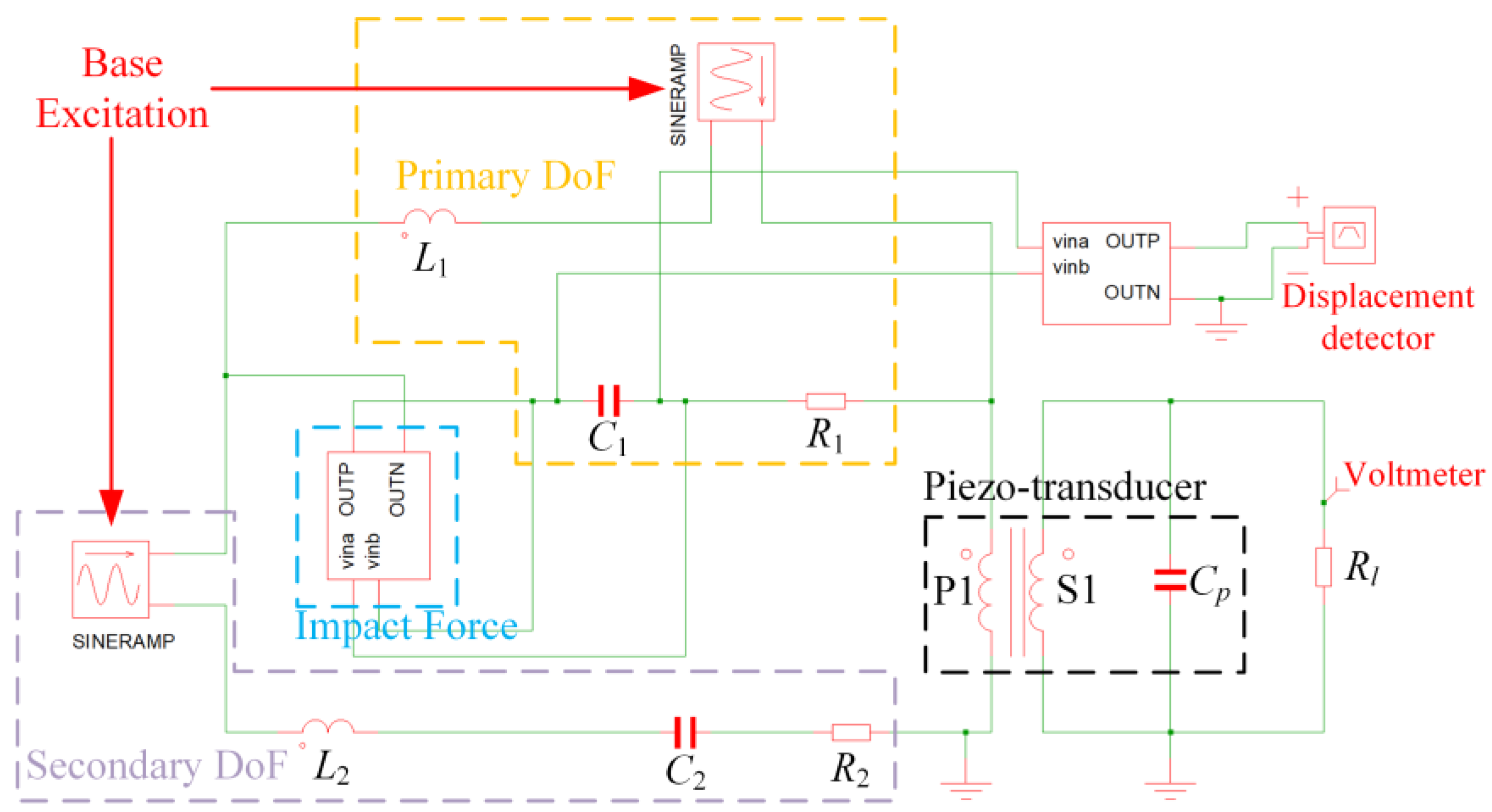Micromachines 15 00842 g002