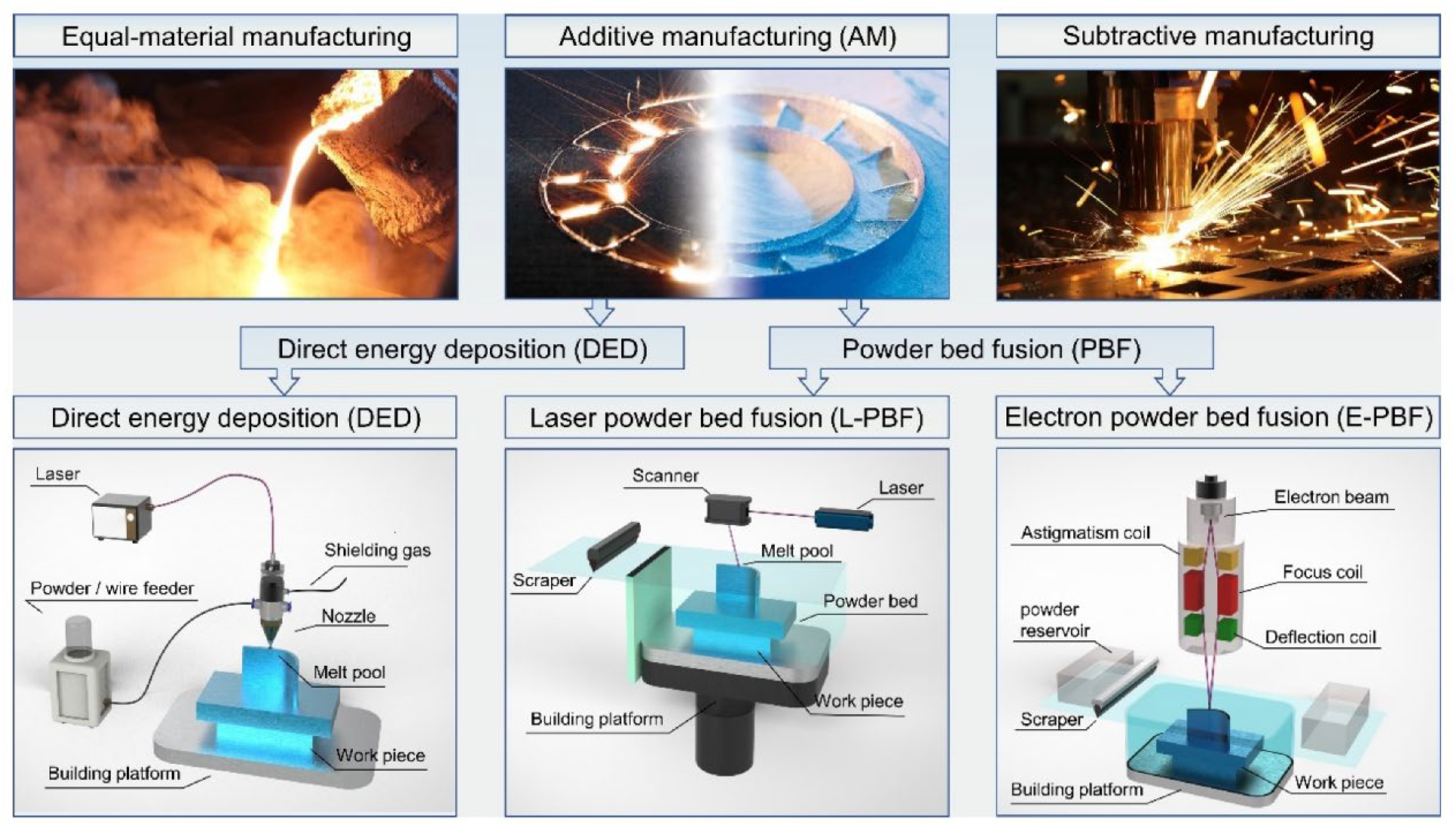 Micromachines 15 00846 g001