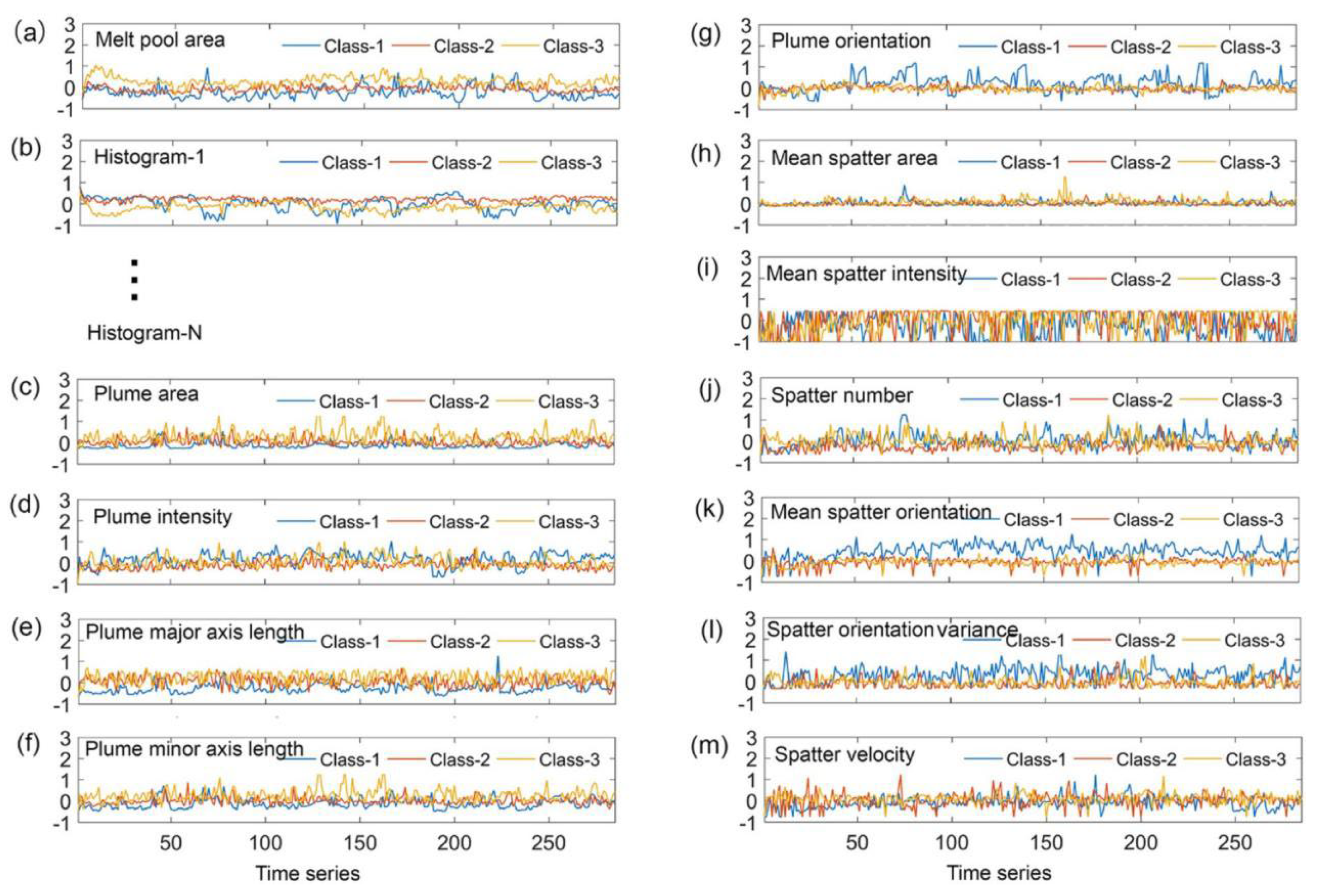 Micromachines 15 00846 g011