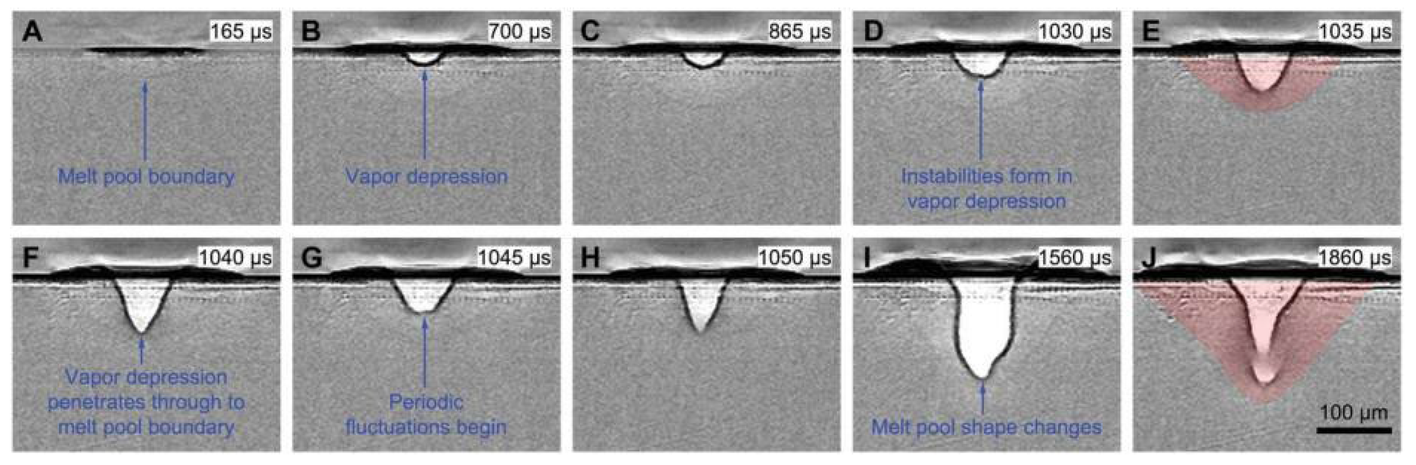 Micromachines 15 00846 g013