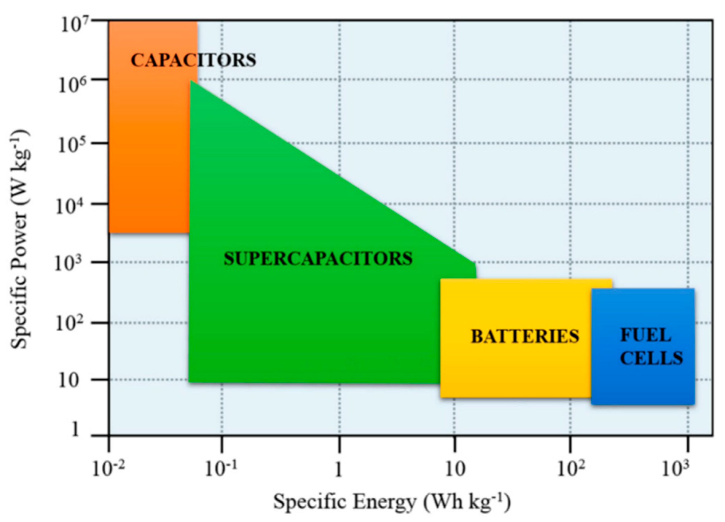 Micromachines 15 00849 g001