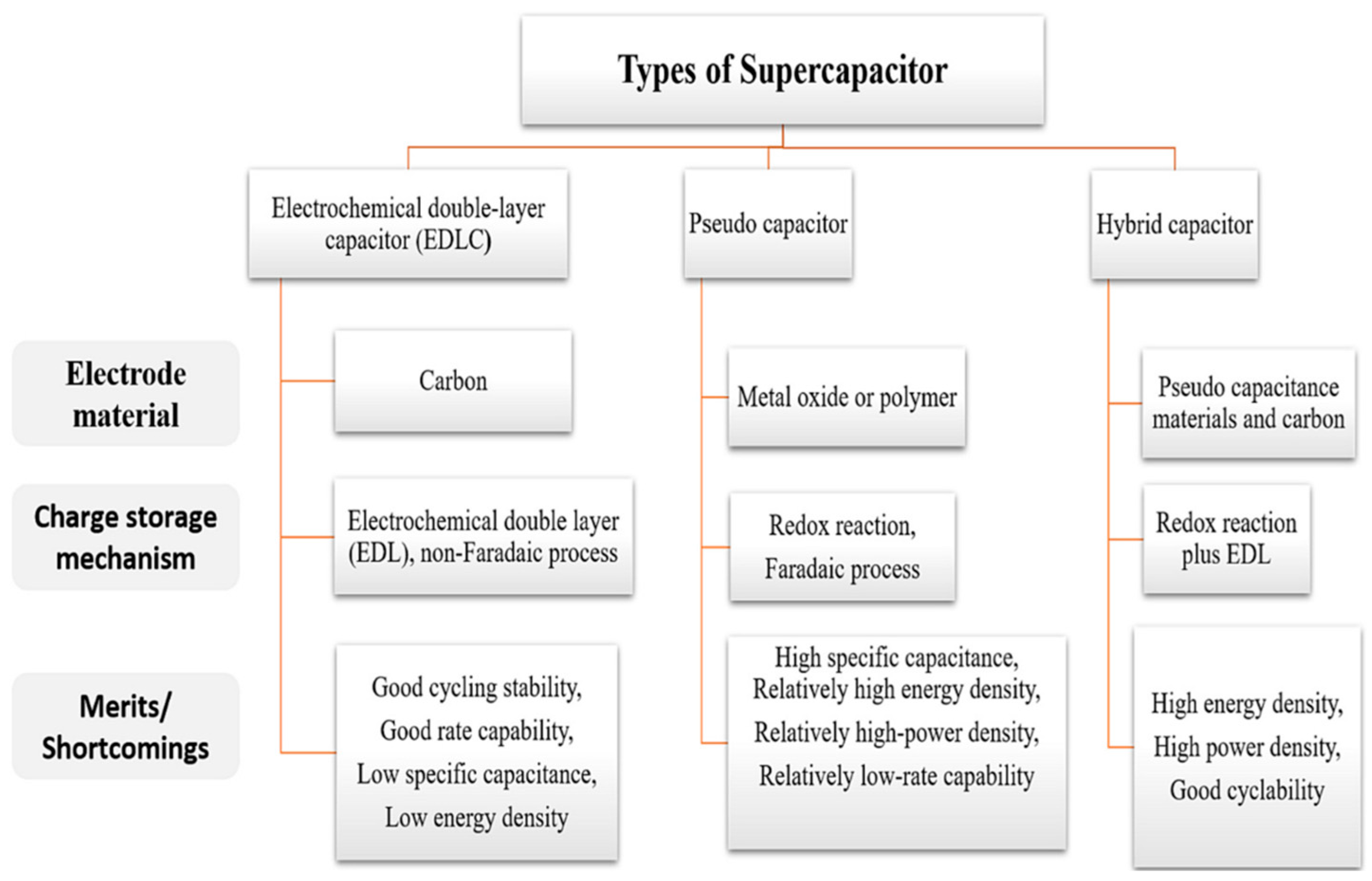 Micromachines 15 00849 g004