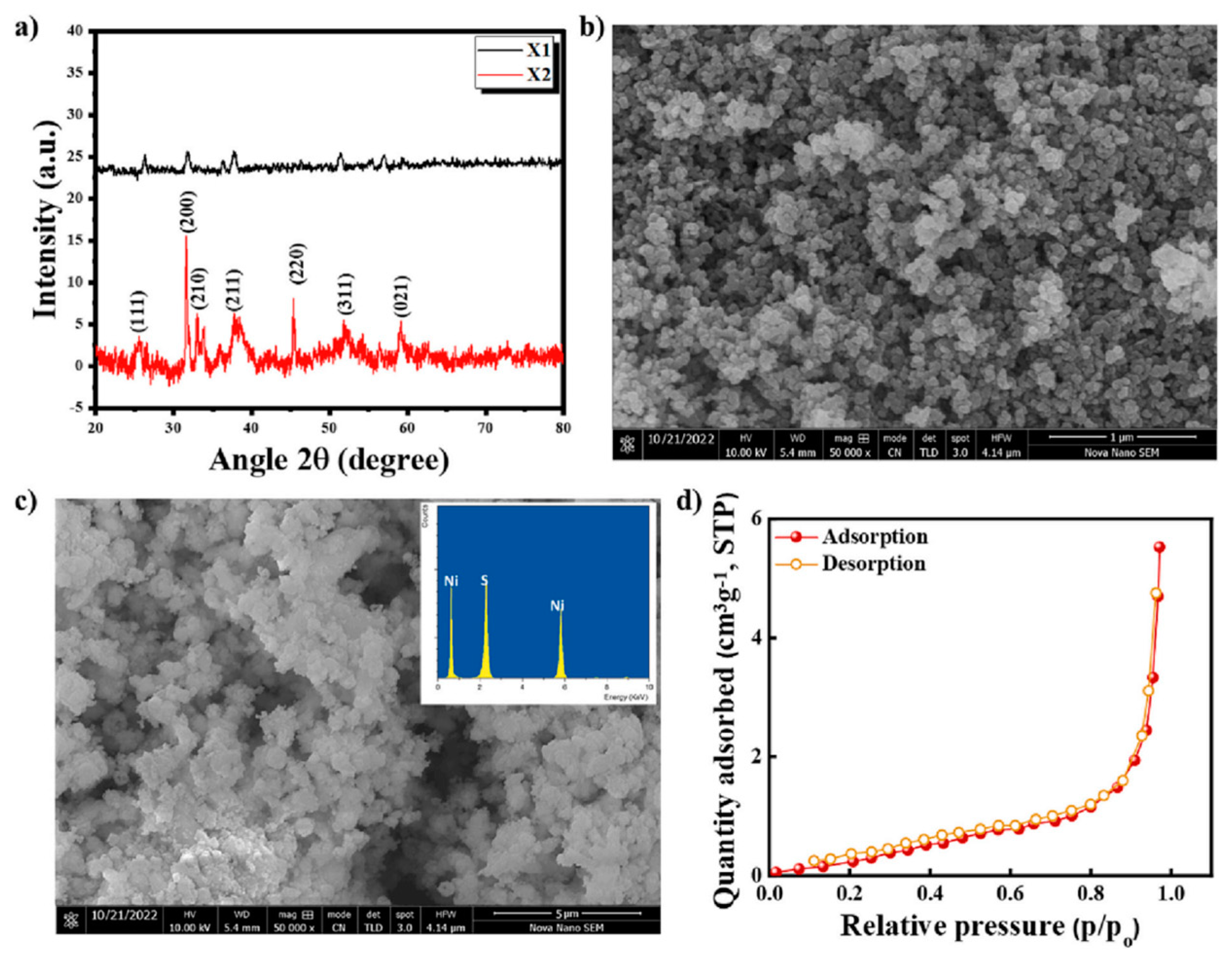 Micromachines 15 00849 g005
