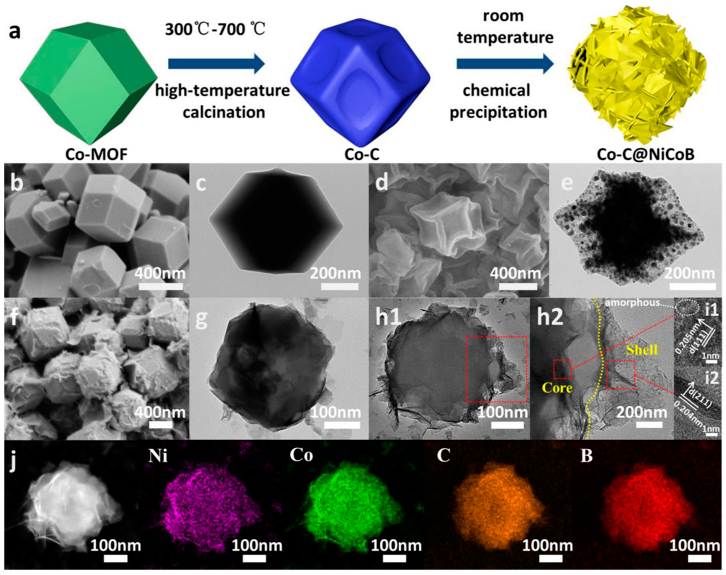 Micromachines 15 00849 g013