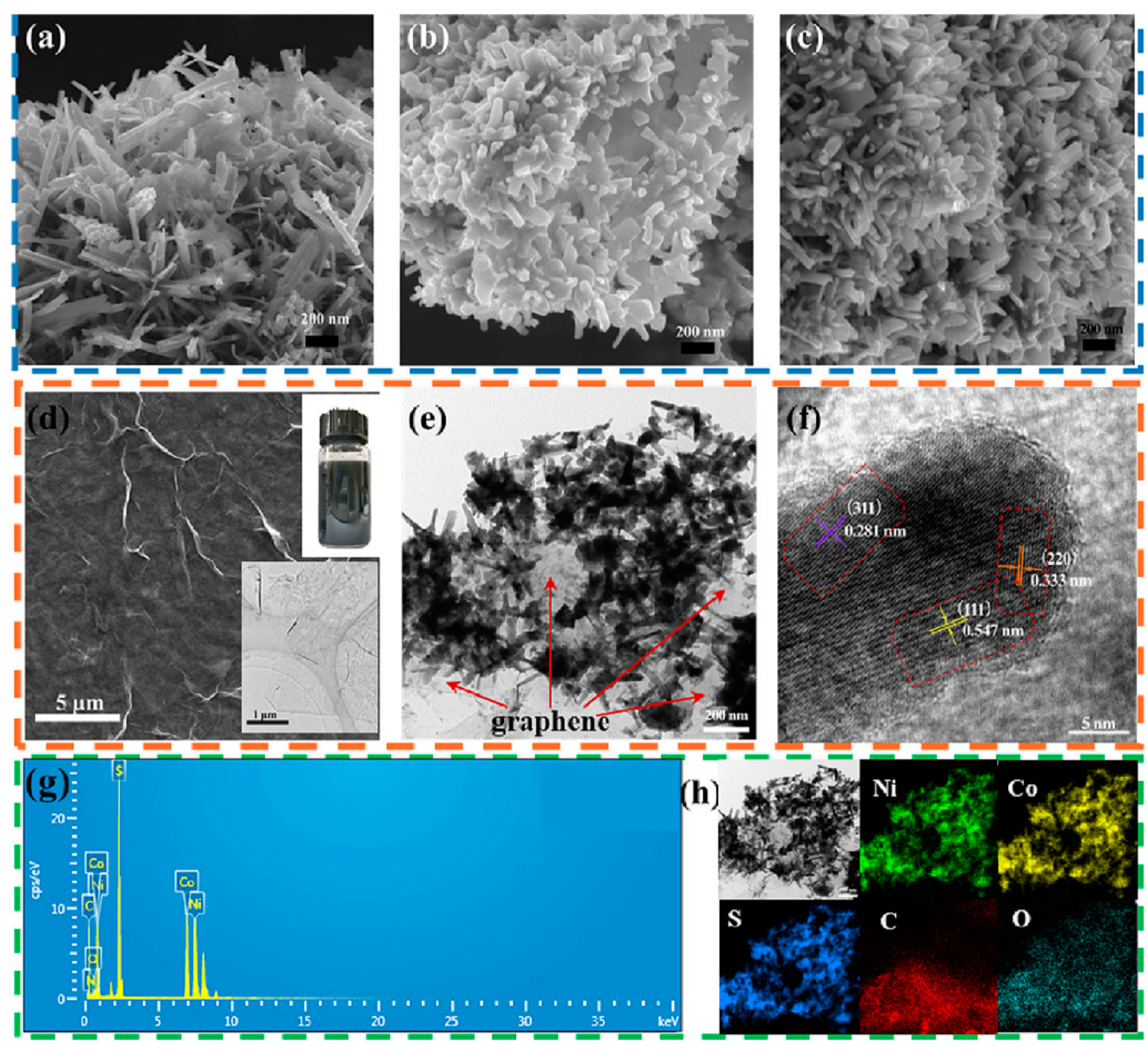 Micromachines 15 00849 g017