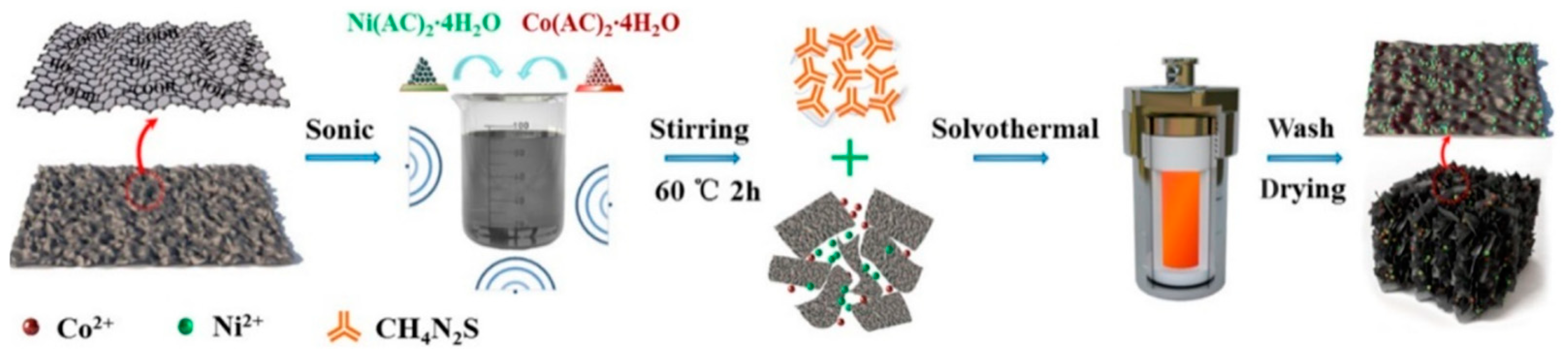Micromachines 15 00849 g018
