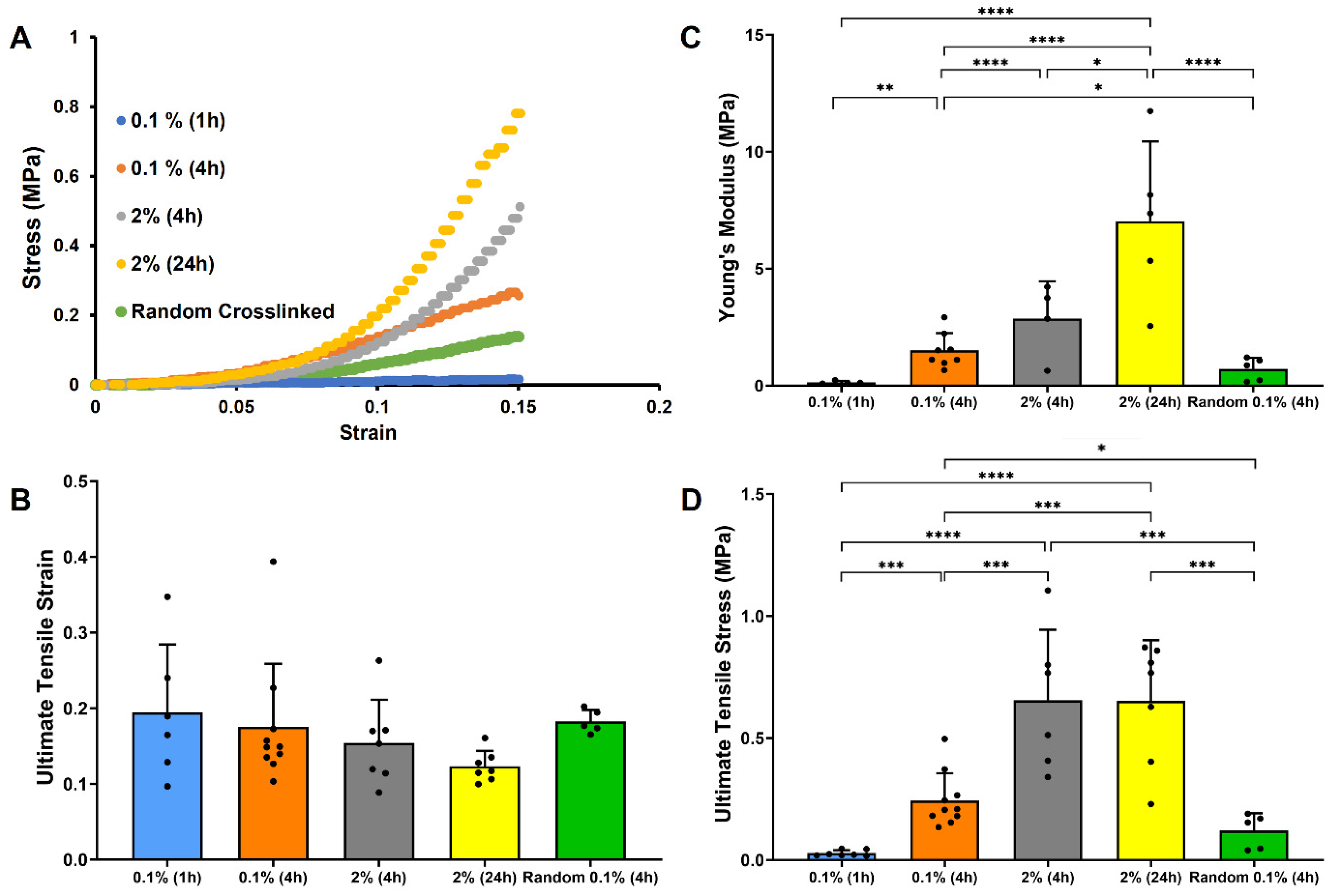 Micromachines 15 00851 g005 Micromachines 15 00851 g005