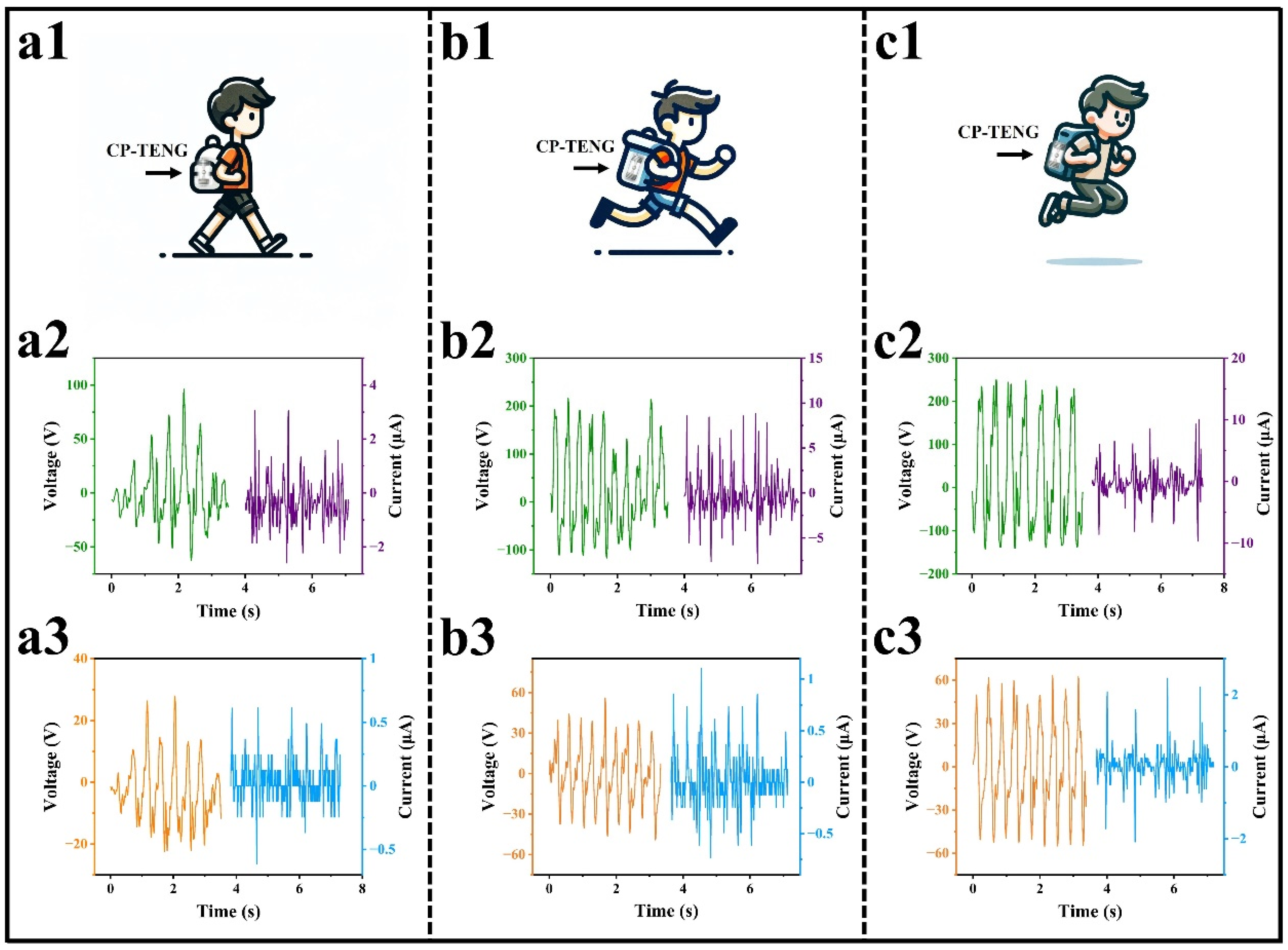 Micromachines 15 00852 g005