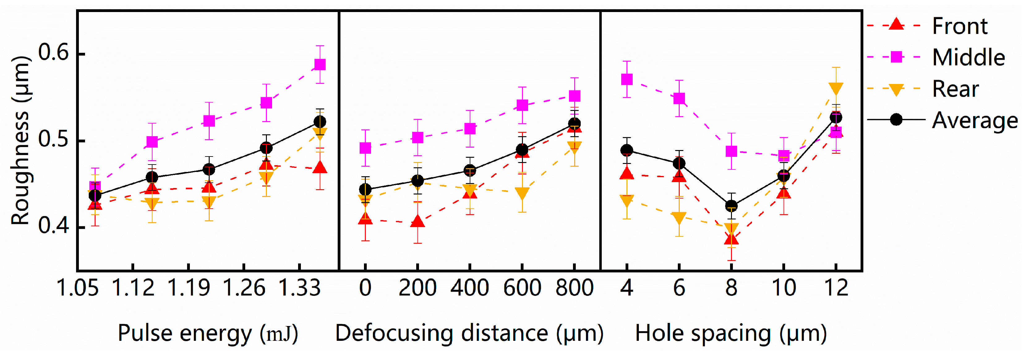 Micromachines 15 00854 g003