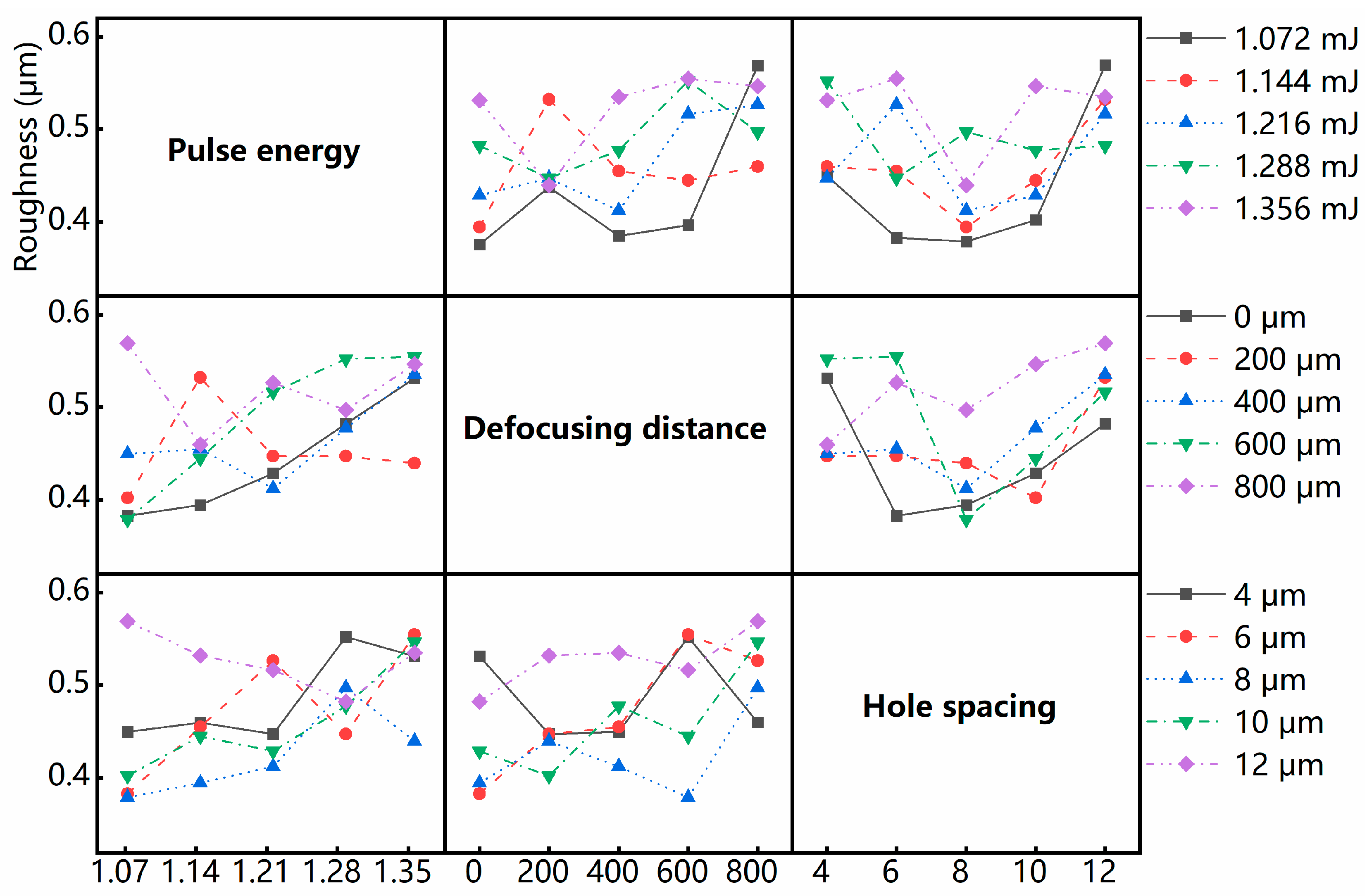 Micromachines 15 00854 g004