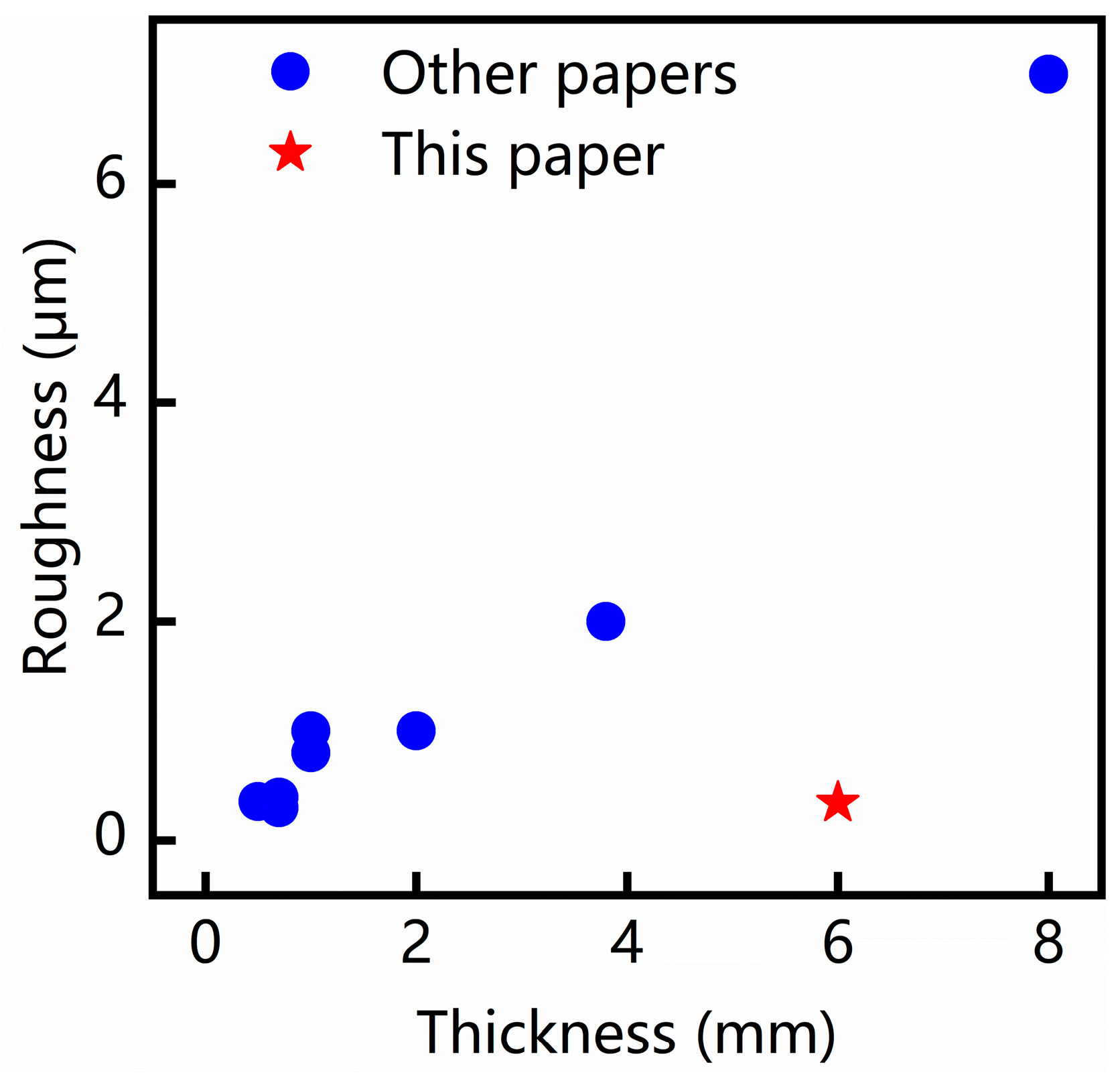 Micromachines 15 00854 g006