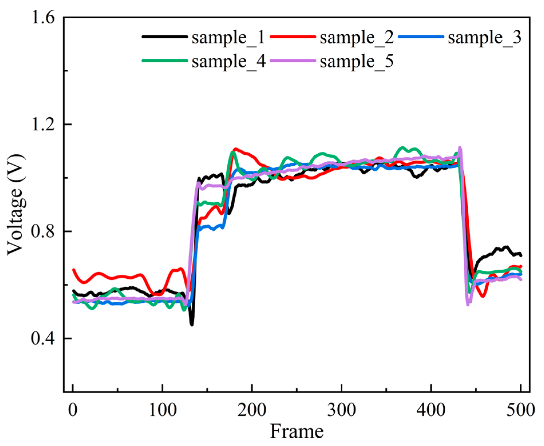 Micromachines 15 00864 g004