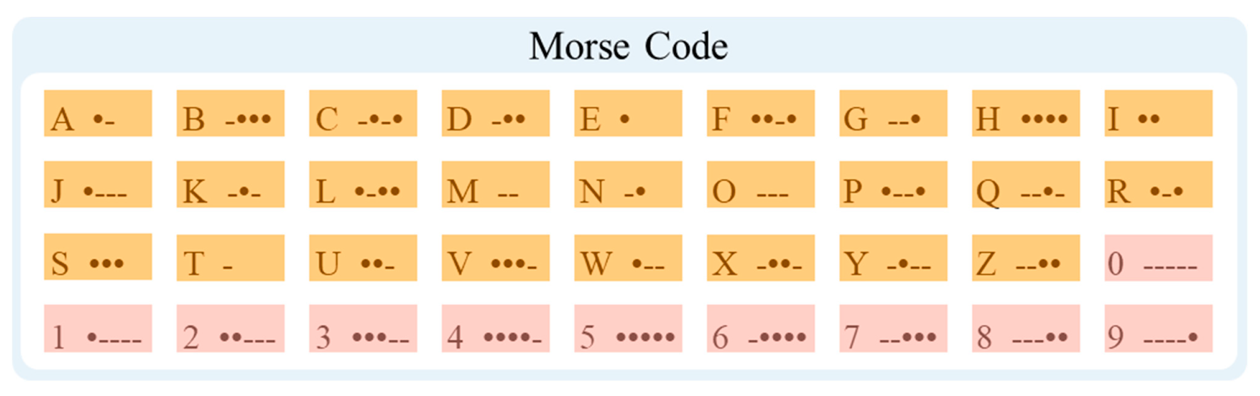 Micromachines 15 00864 g006