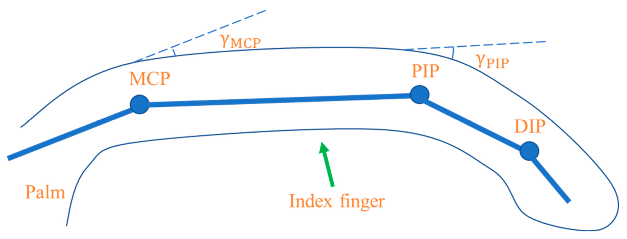 Micromachines 15 00864 g007