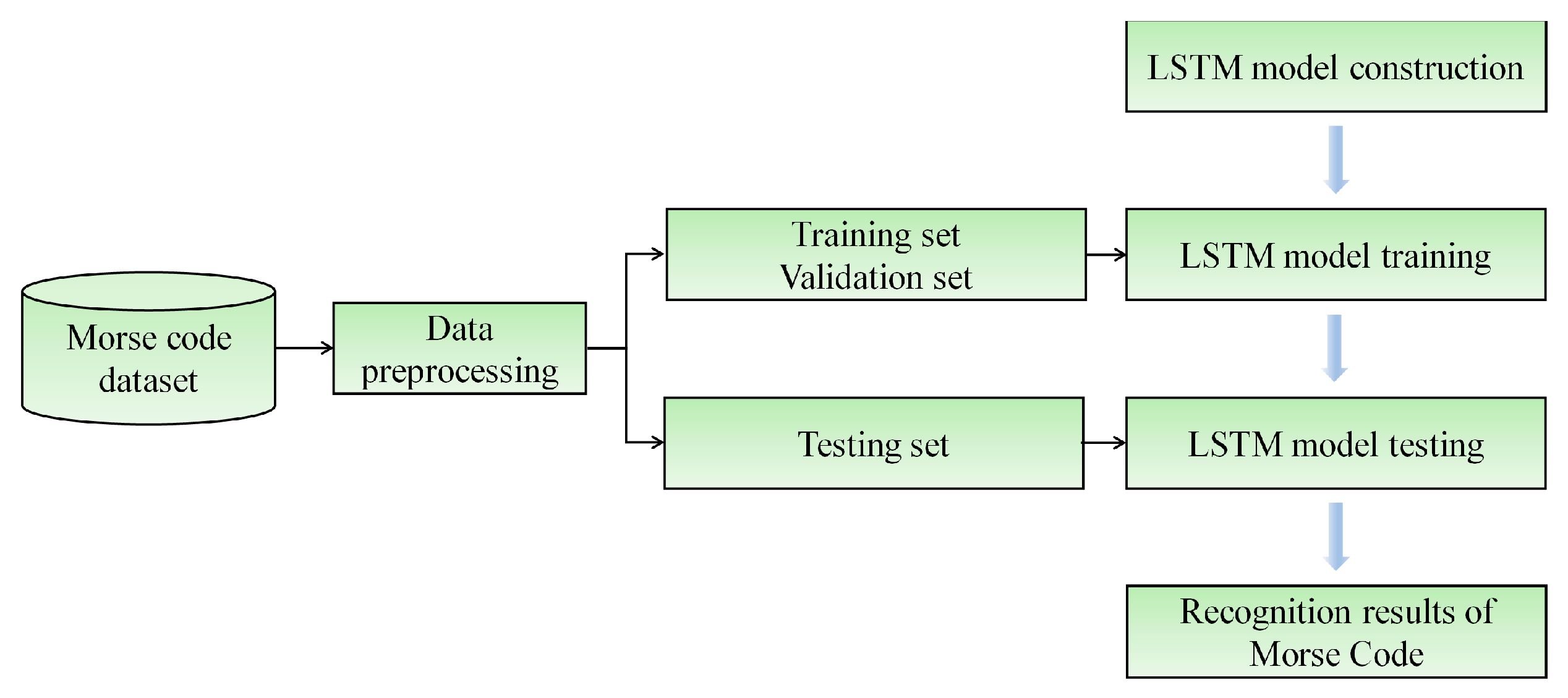 Micromachines 15 00864 g012