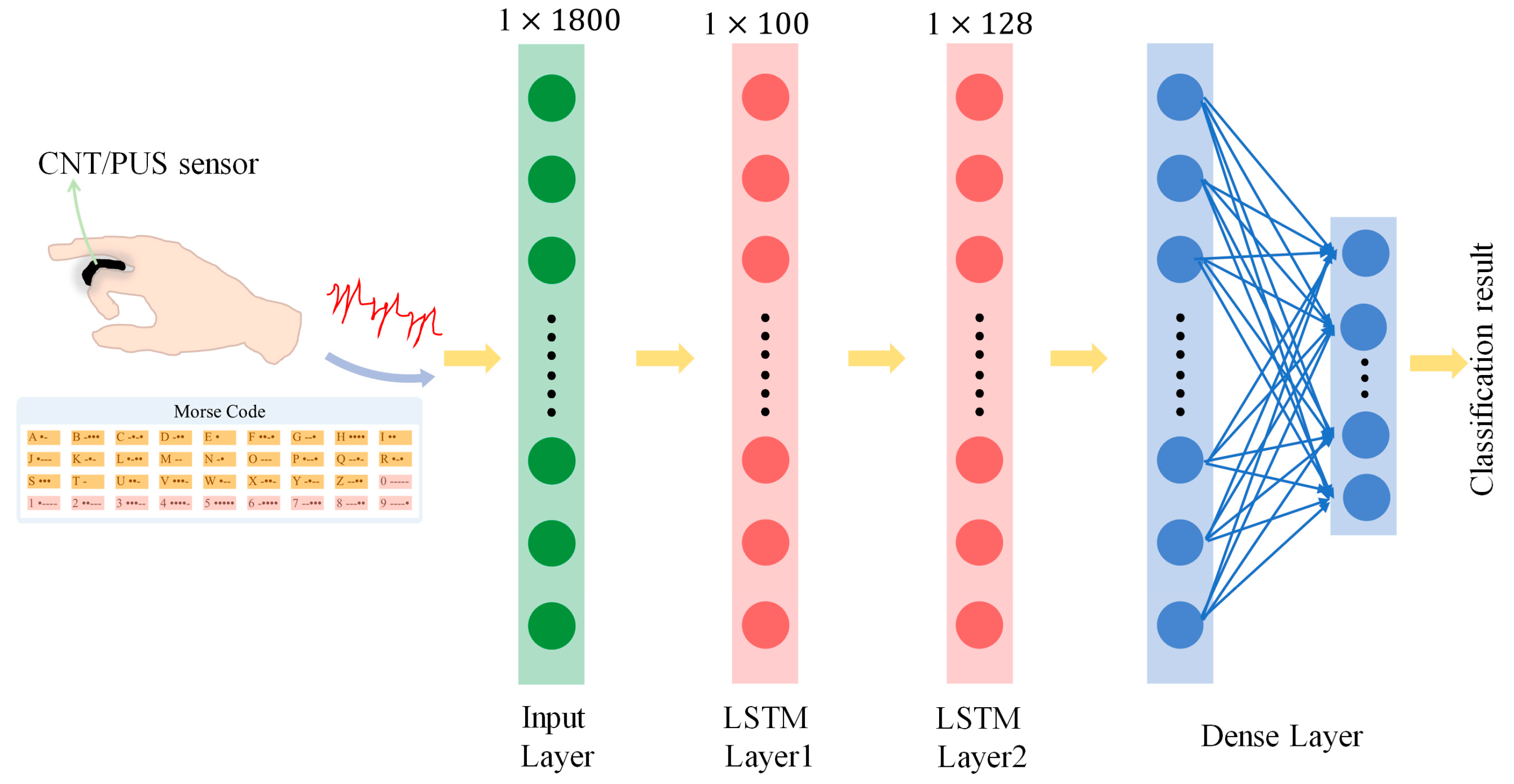 Micromachines 15 00864 g013