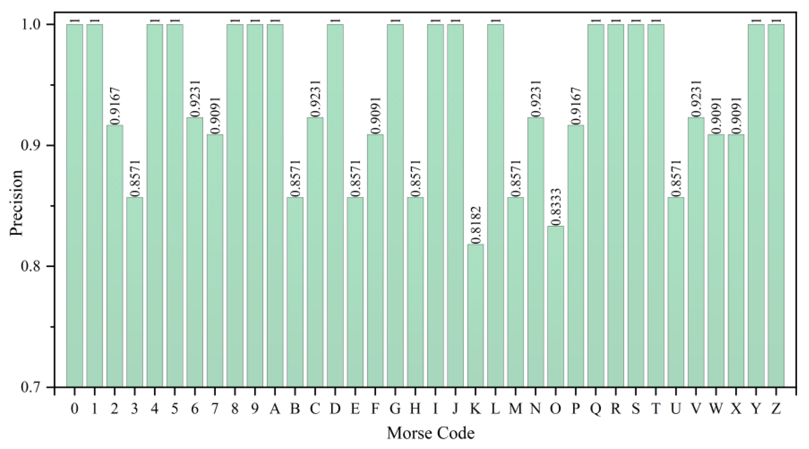 Micromachines 15 00864 g015