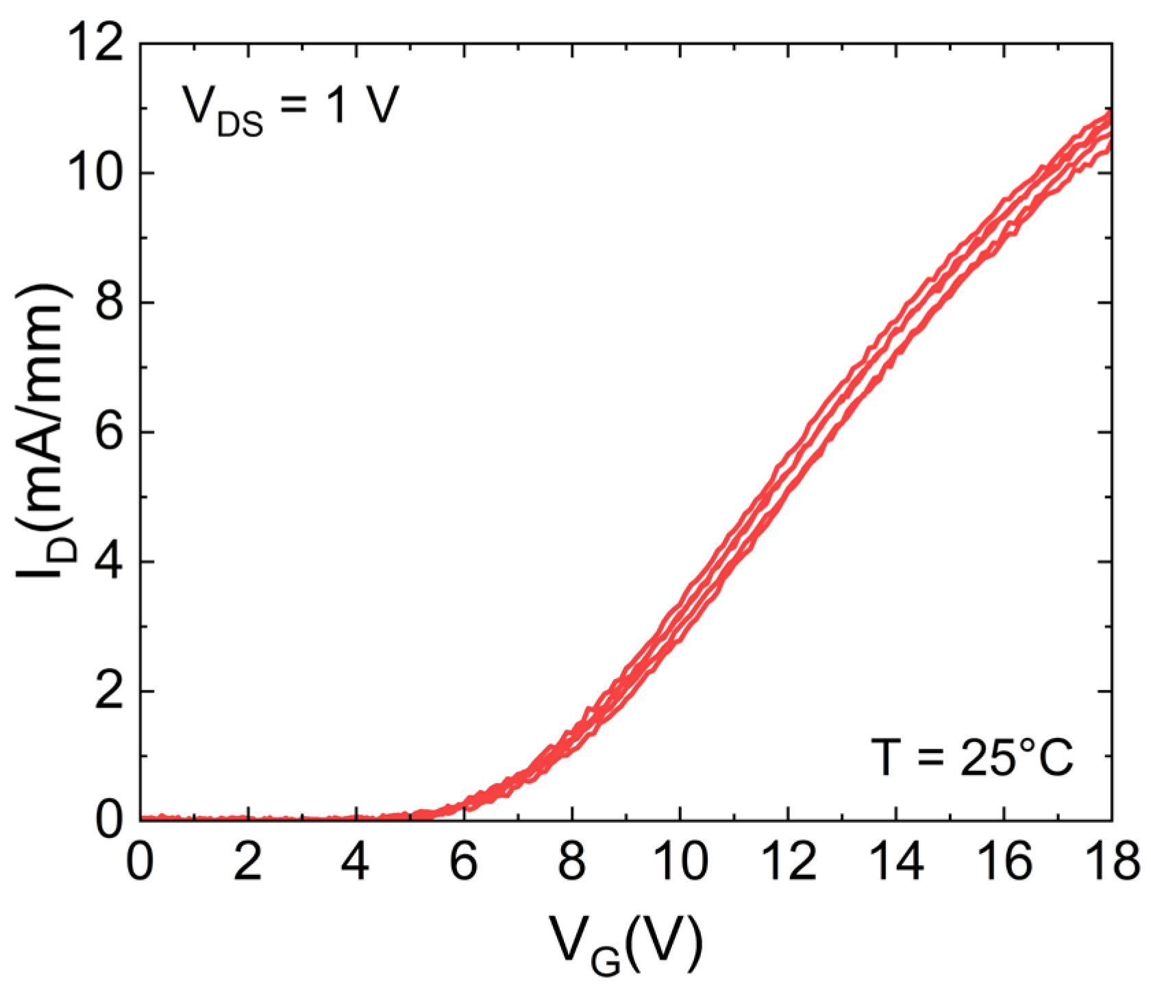 Micromachines 15 00872 g001