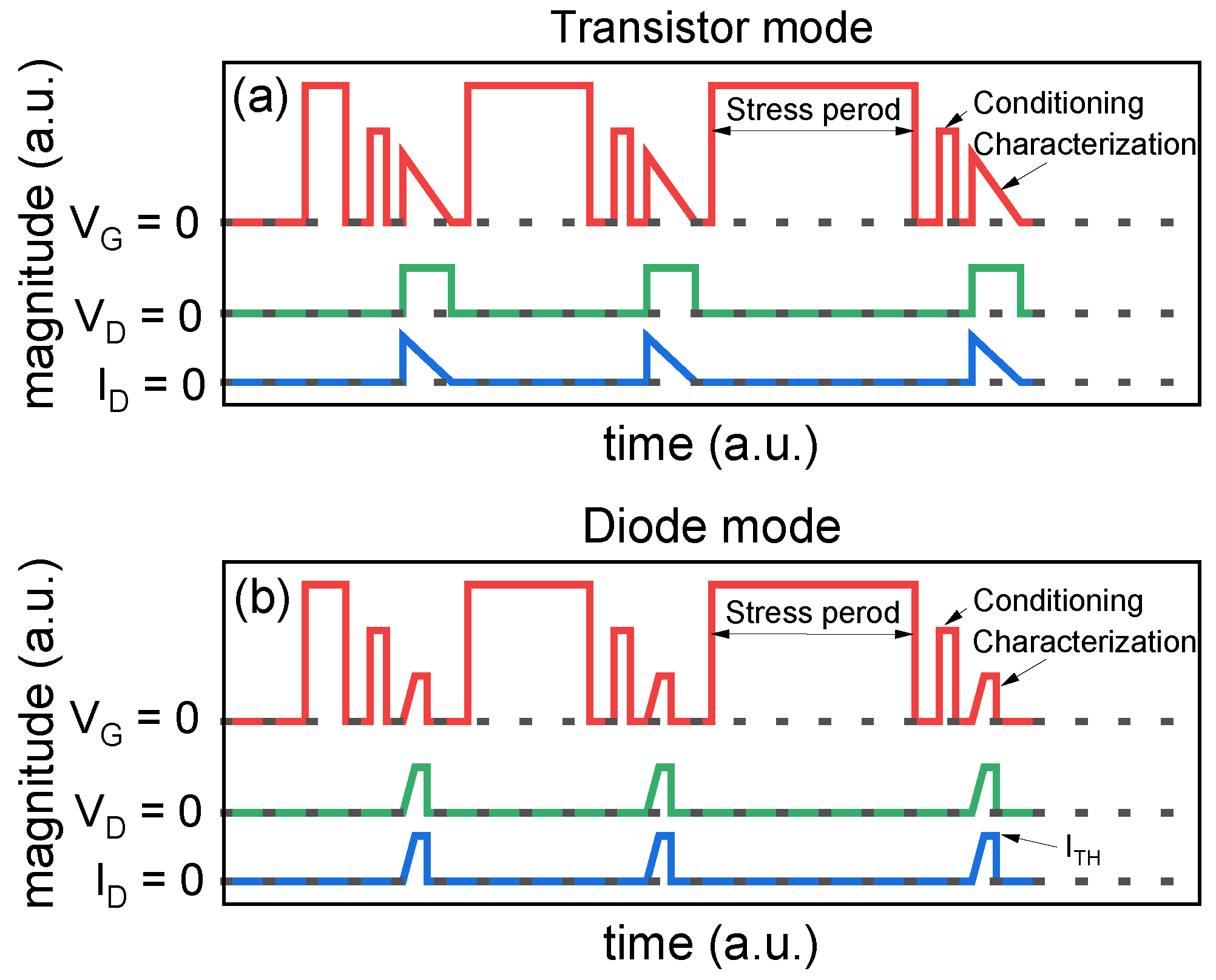 Micromachines 15 00872 g002