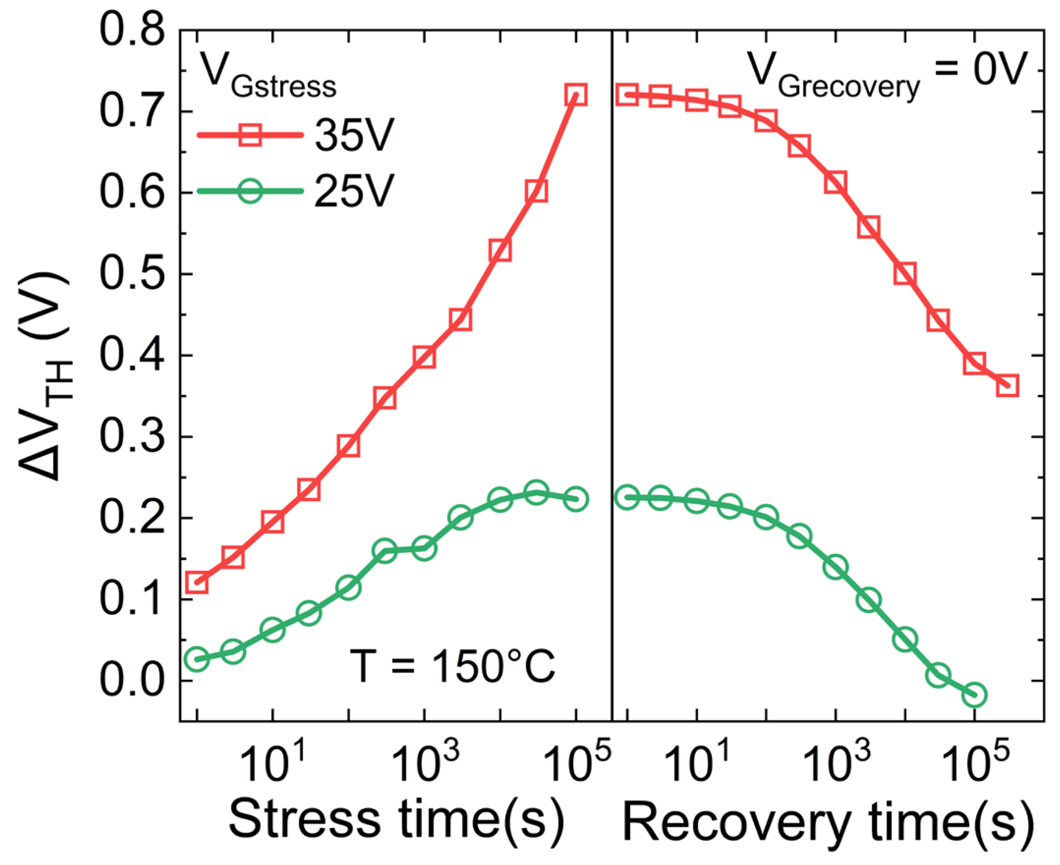 Micromachines 15 00872 g005