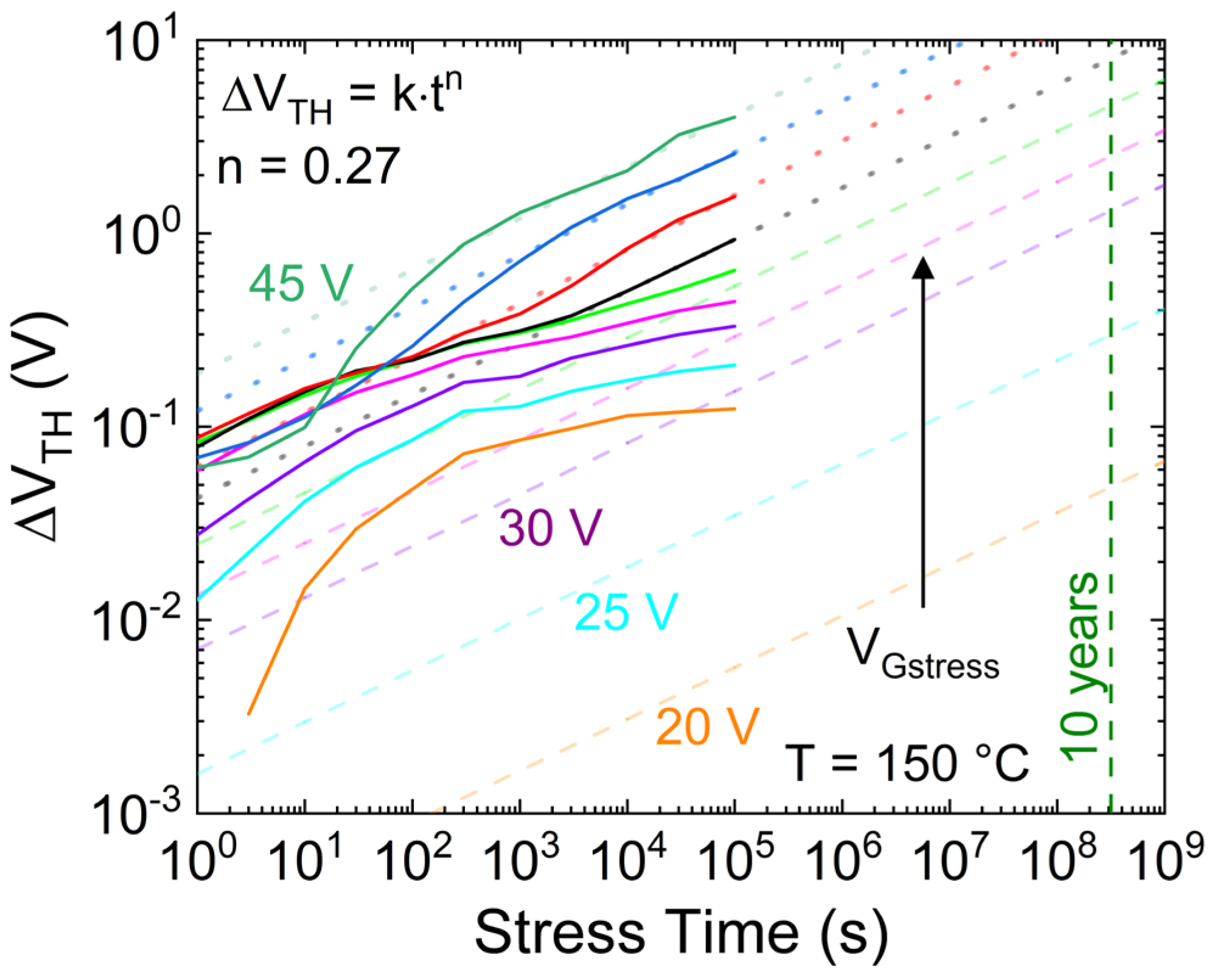 Micromachines 15 00872 g006