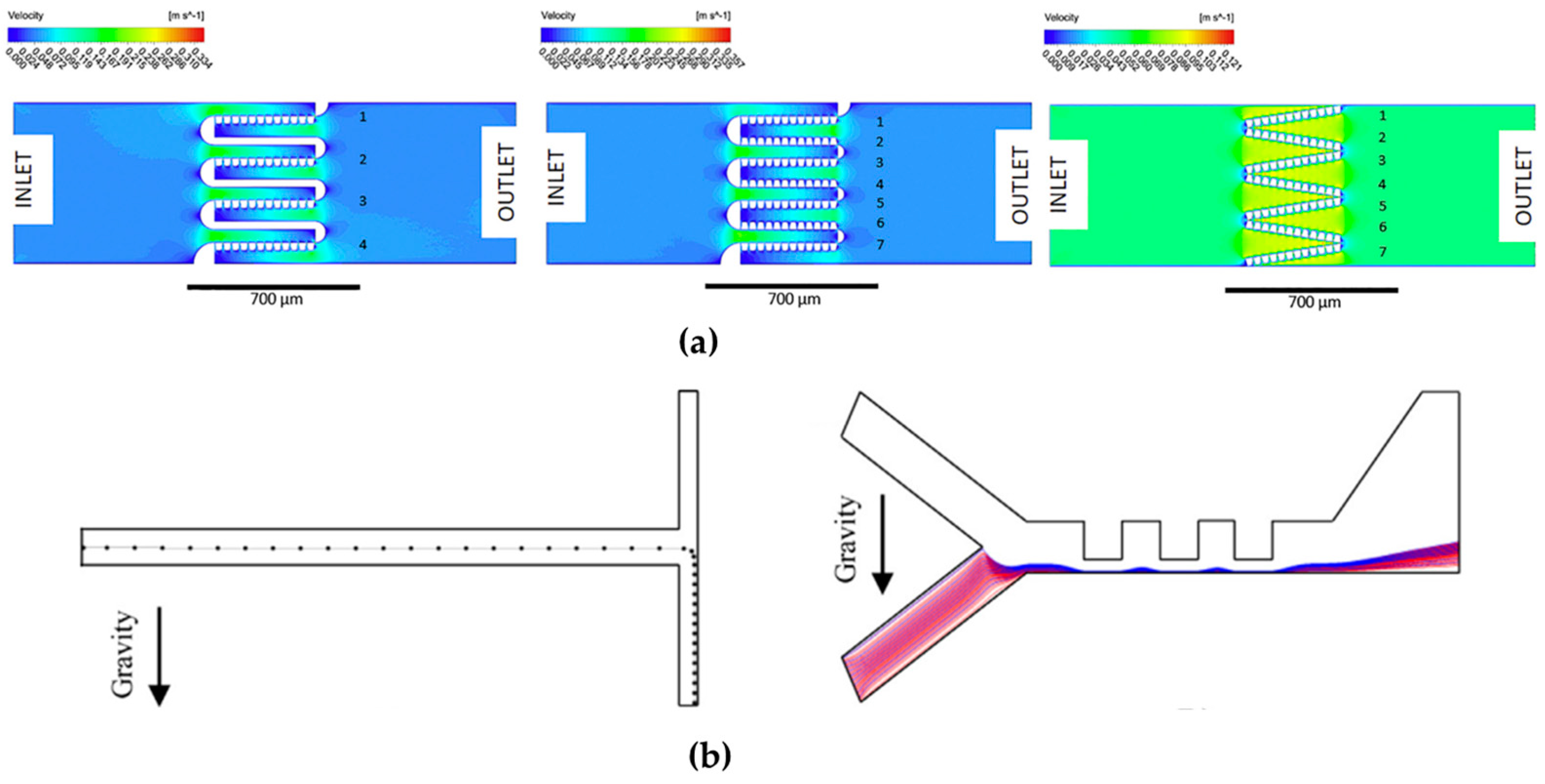 Micromachines 15 00873 g005 Micromachines 15 00873 g005